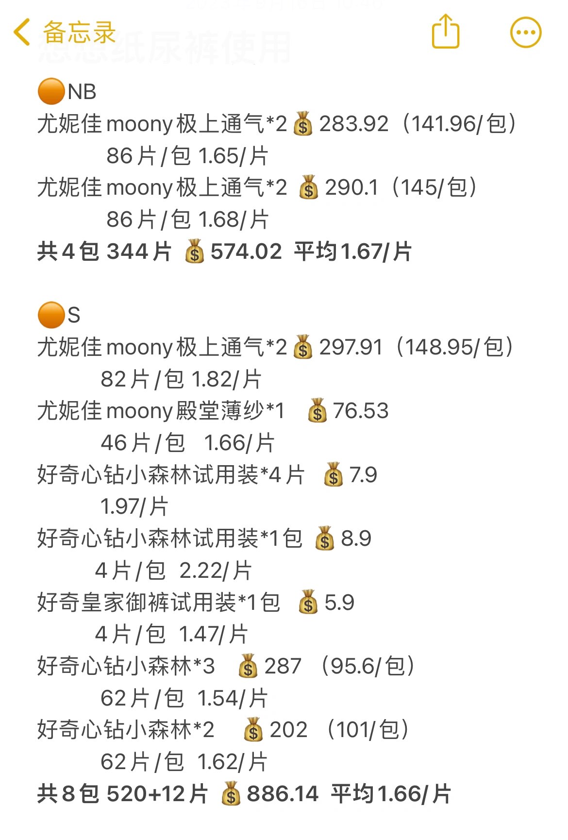 宝宝纸尿裤用量统计图图片