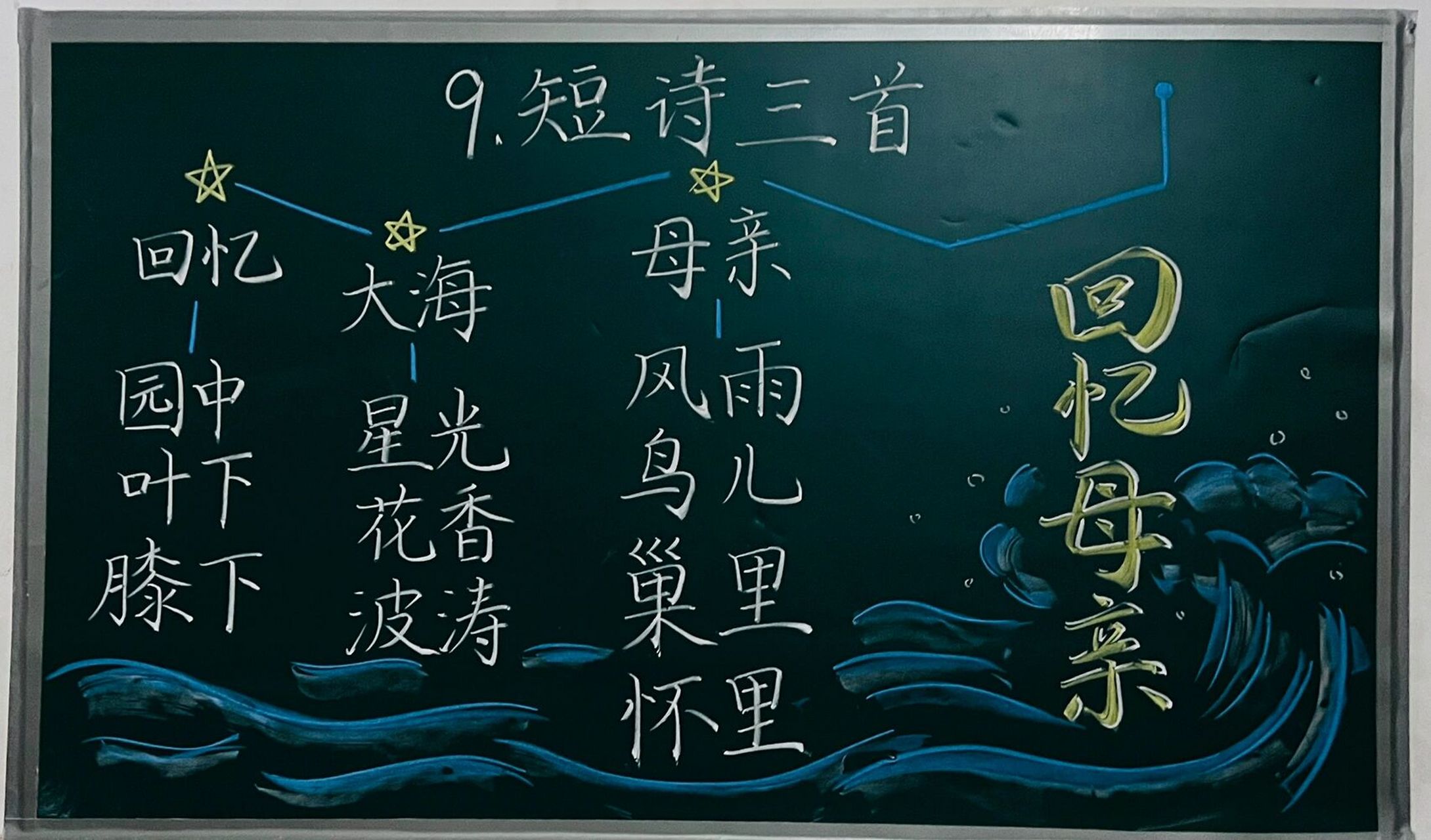 板书设计|四(下)《短诗三首》 #小学语文板书设计# #原创# #板书设计