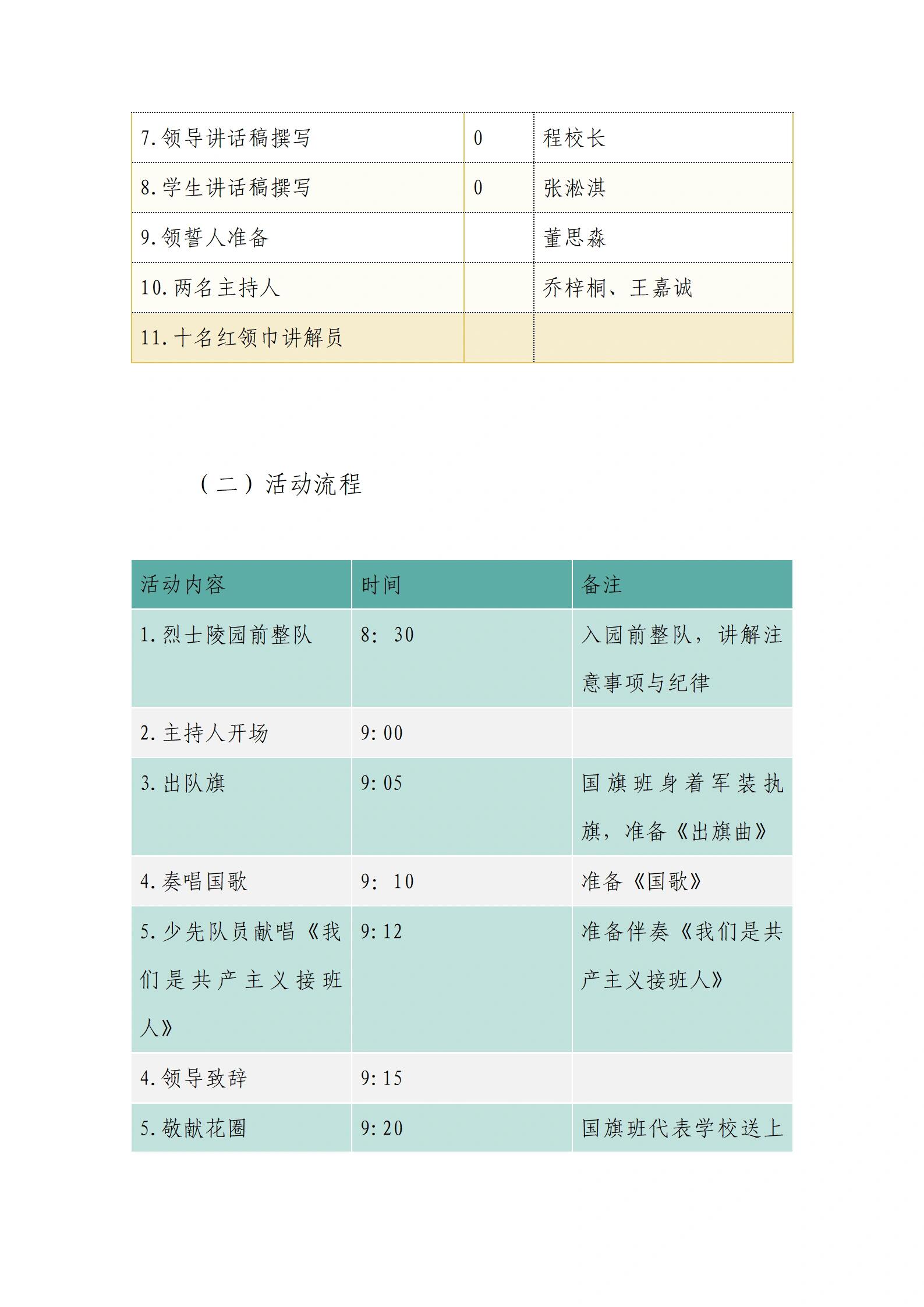 清明节烈士陵园祭奠流程就按这个来