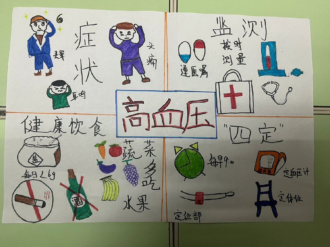 "高血压"海报 绘制社团海报啦   预防"高血压" 爱护身体你我他