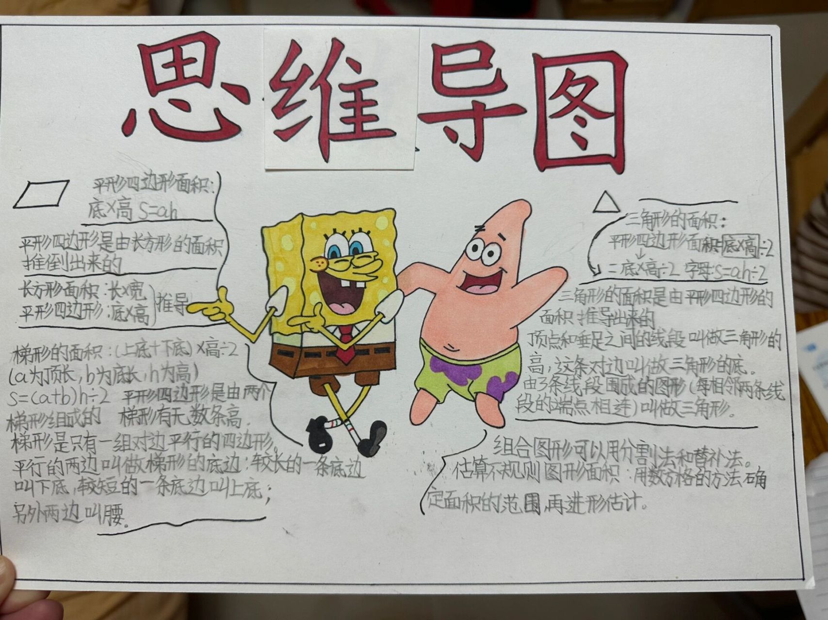多边形面积思维导图