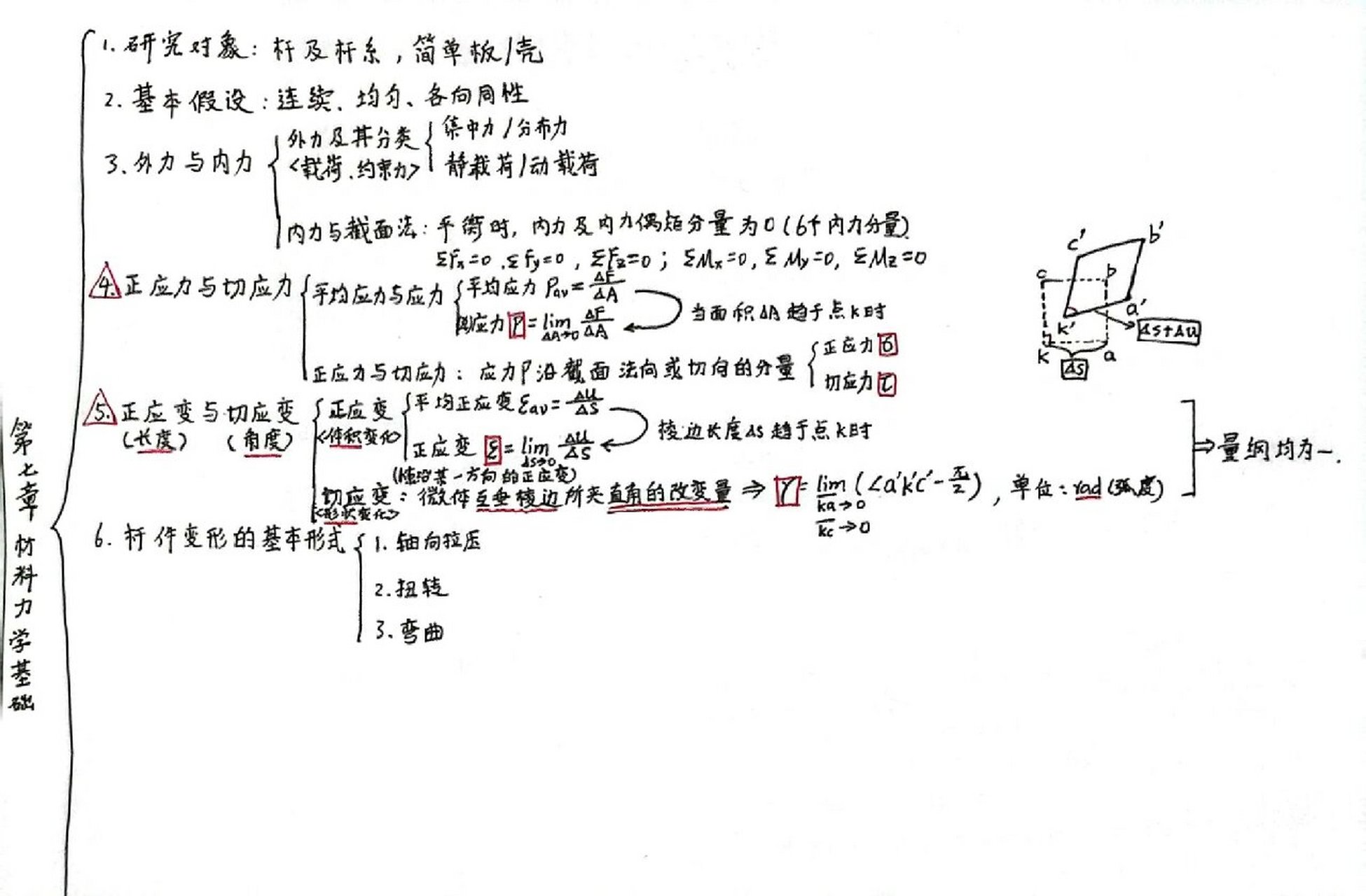 材料力学思维导图ppt图片