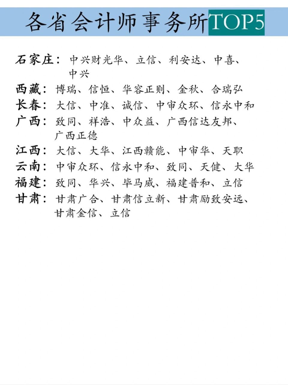 中注协公布7575各省会计师事务所排名最新版 想找事务所工作的宝