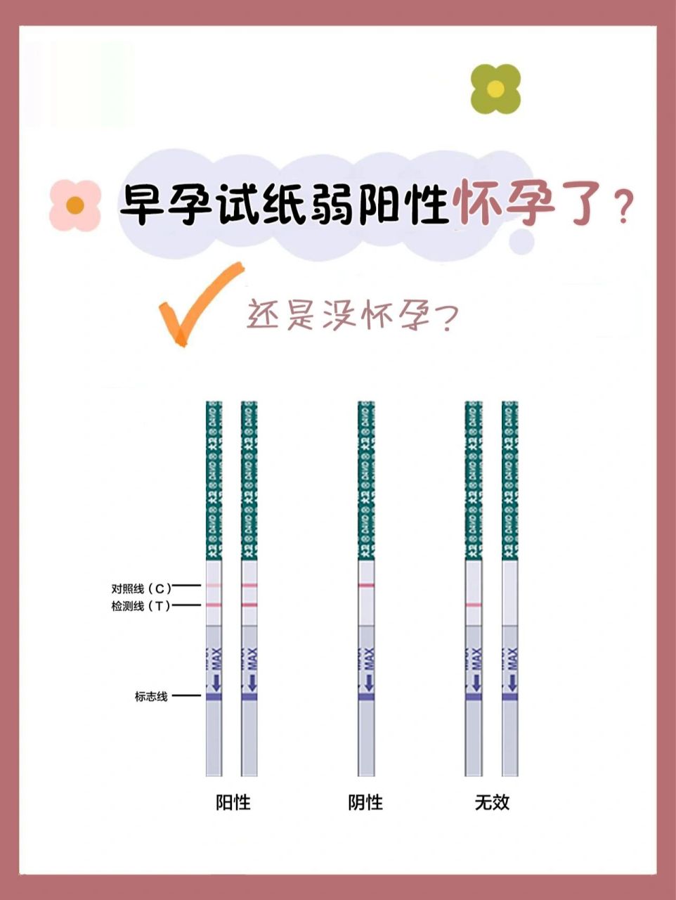 早孕试纸弱阳性是怀孕还没没怀孕?
