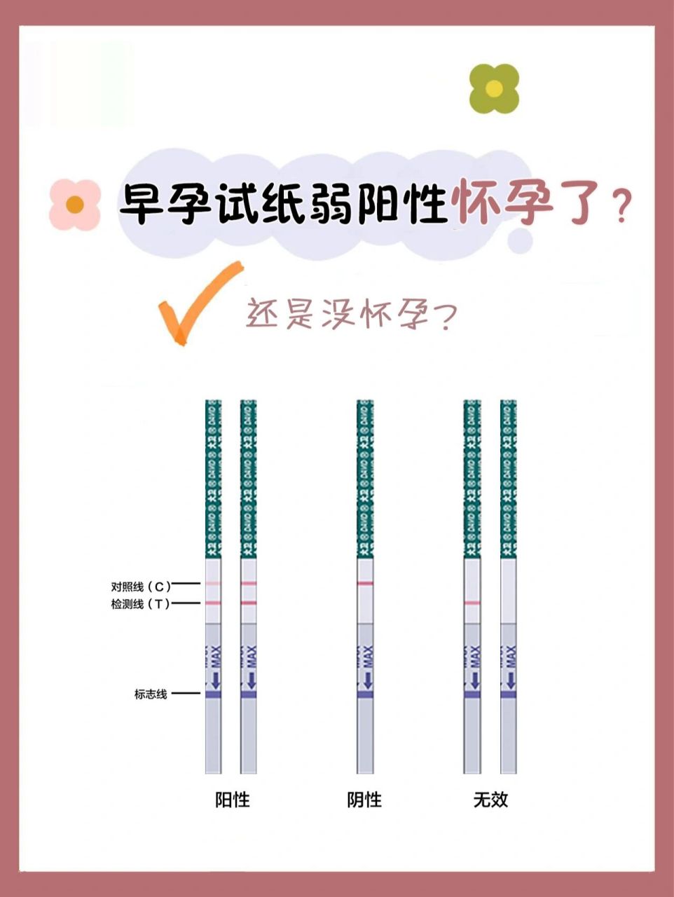 弱阳性怀孕几率多大图片