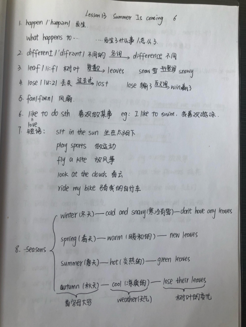冀教版六年级英语下册13-21课笔记
