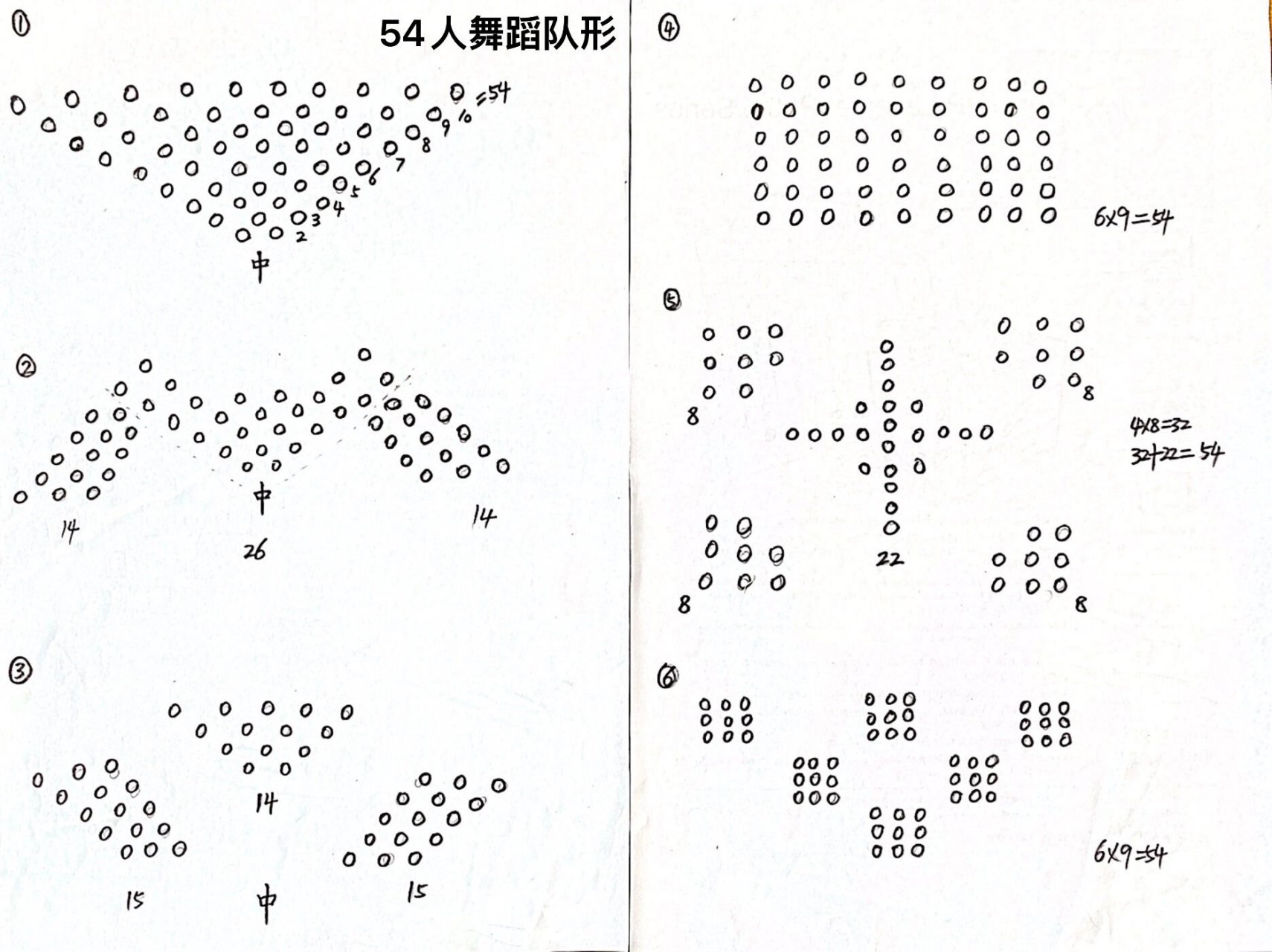 54人舞蹈队形 好朋友班级排练需要,送完娃上学赶紧整理一下,分享出来