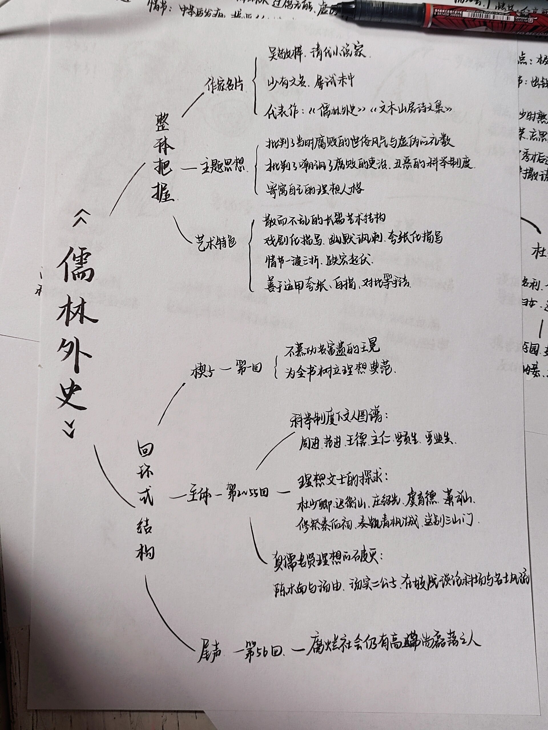 杜少卿主要情节概括图片