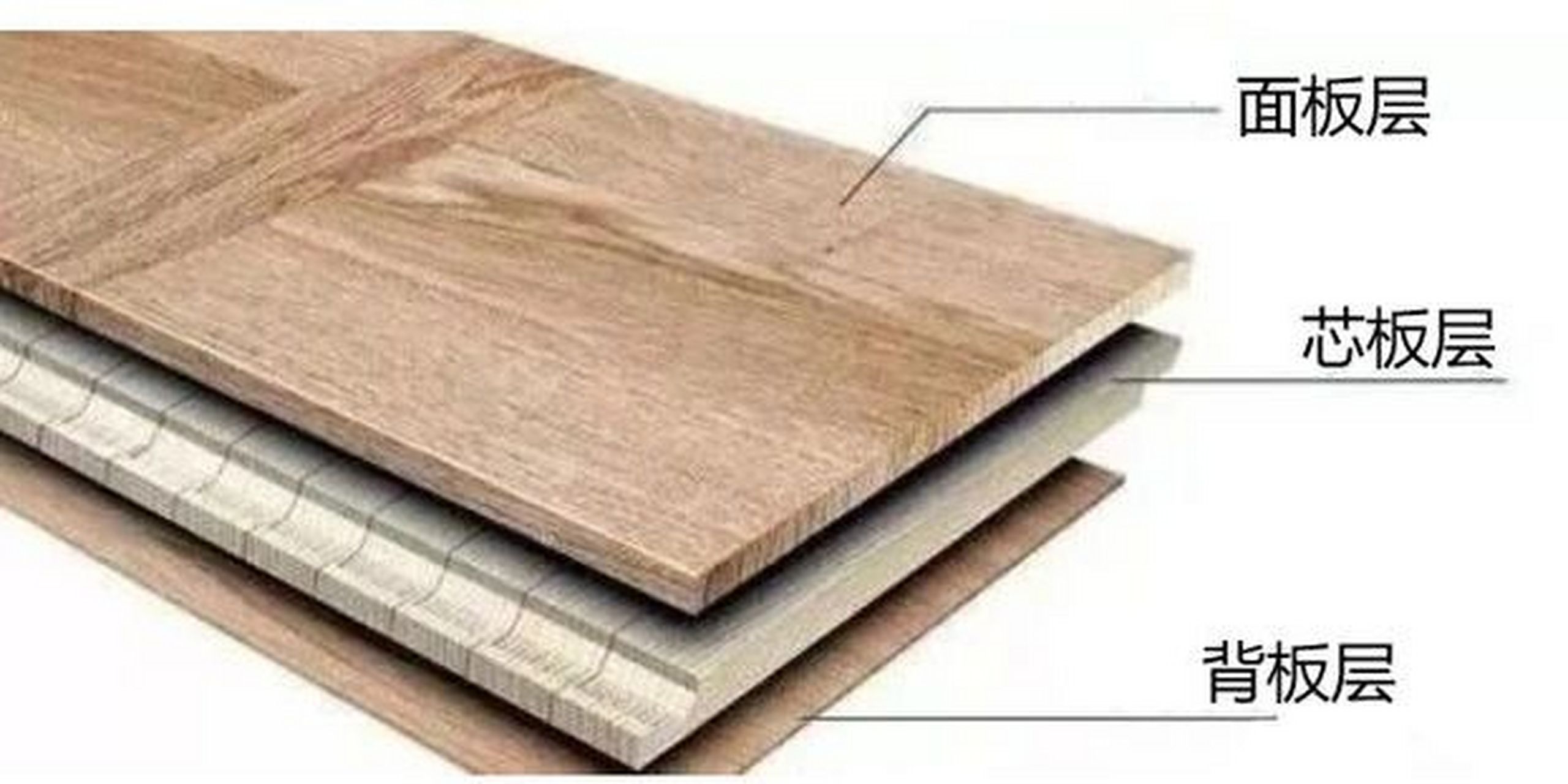 多层实木地板结构图图片