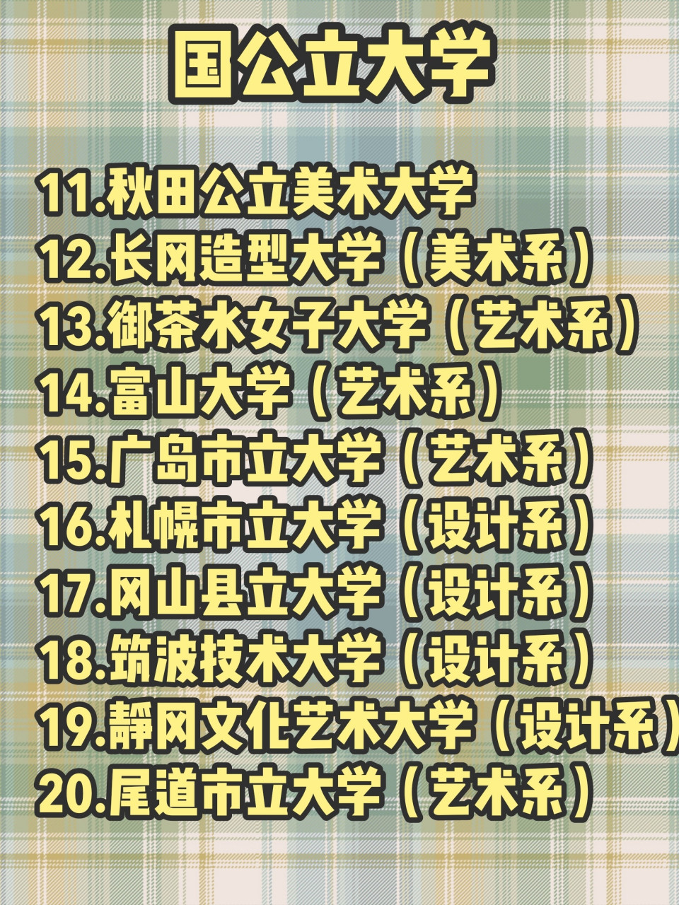 日本留学91艺术类大学【综合排名】 哈喽大家好!