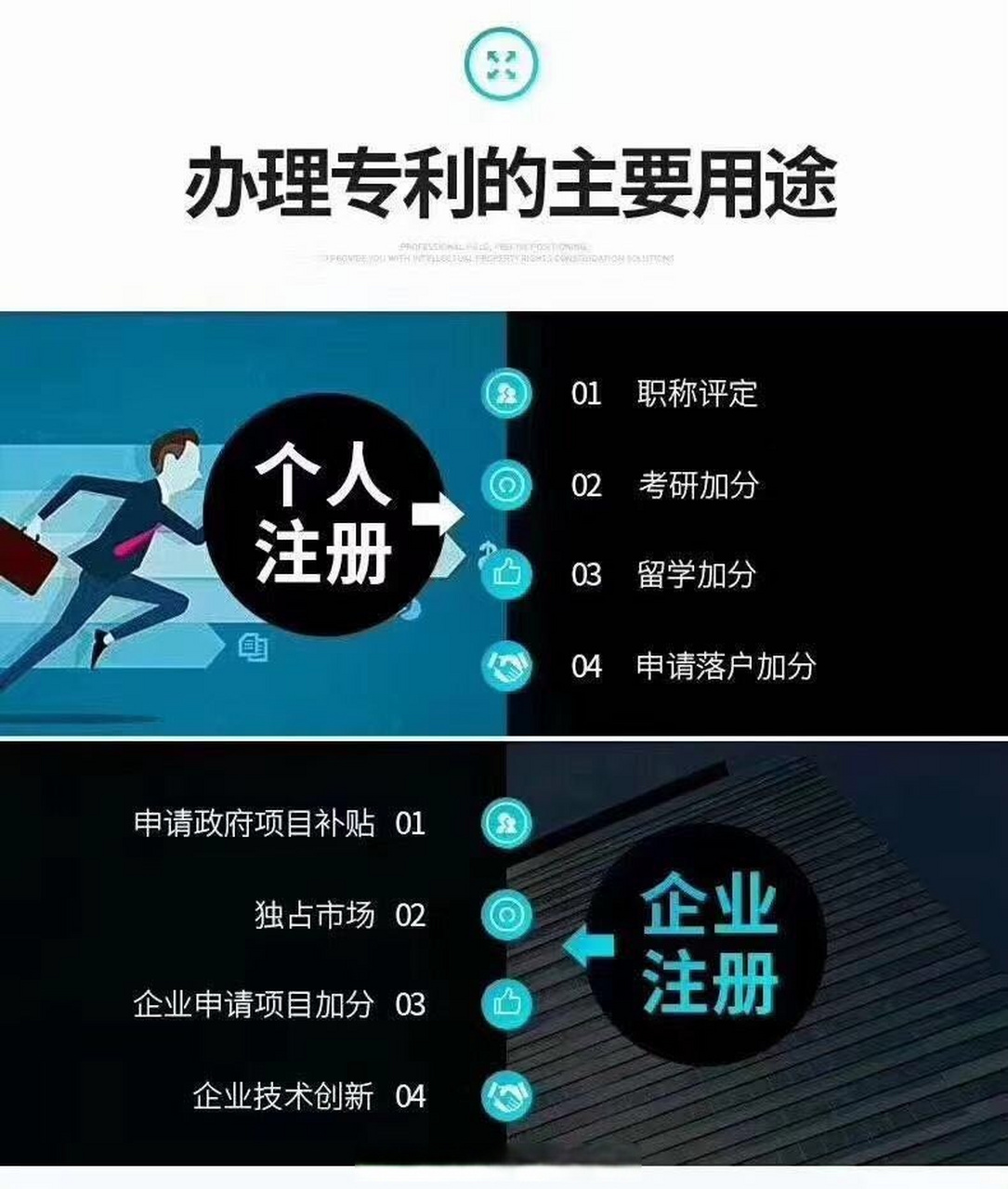 申請專利,週期沒有絕對的,審查進度不同,下證時間也是不同的.