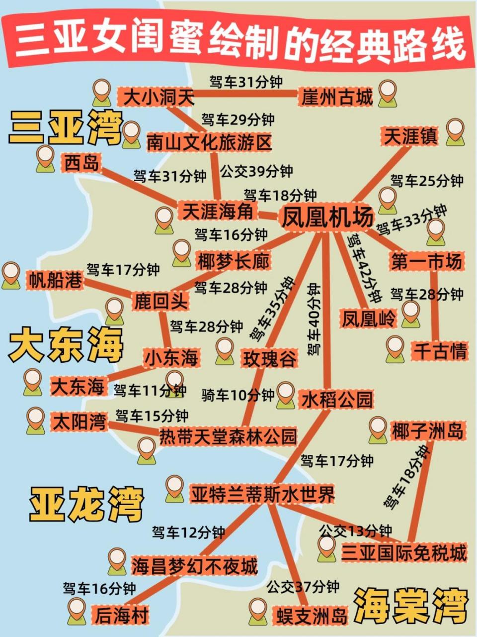 三亚最新地图游玩指南 你要问我三亚该怎么玩?