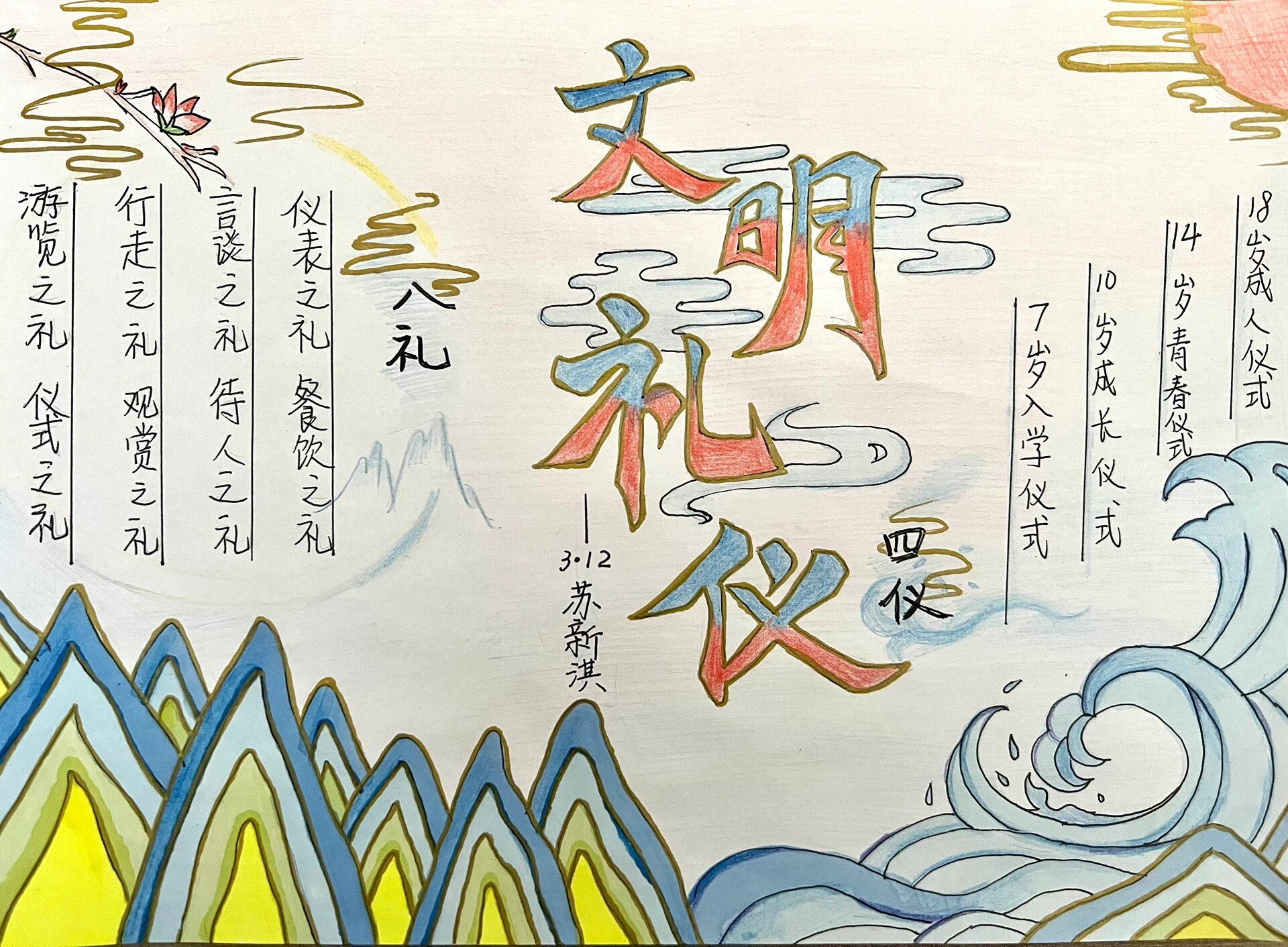 小学生文明礼仪手抄报作业,简单效果好