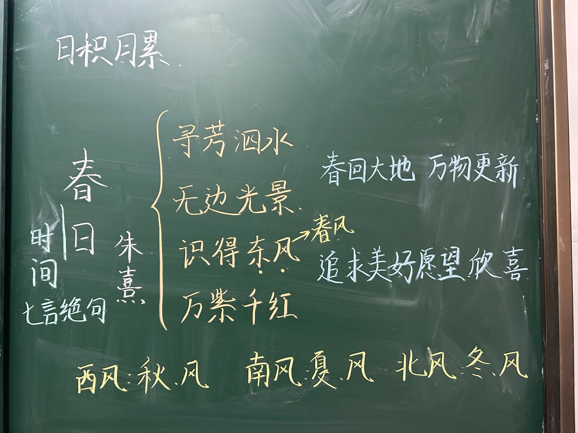 六年级语文上册语文园地三板书设计