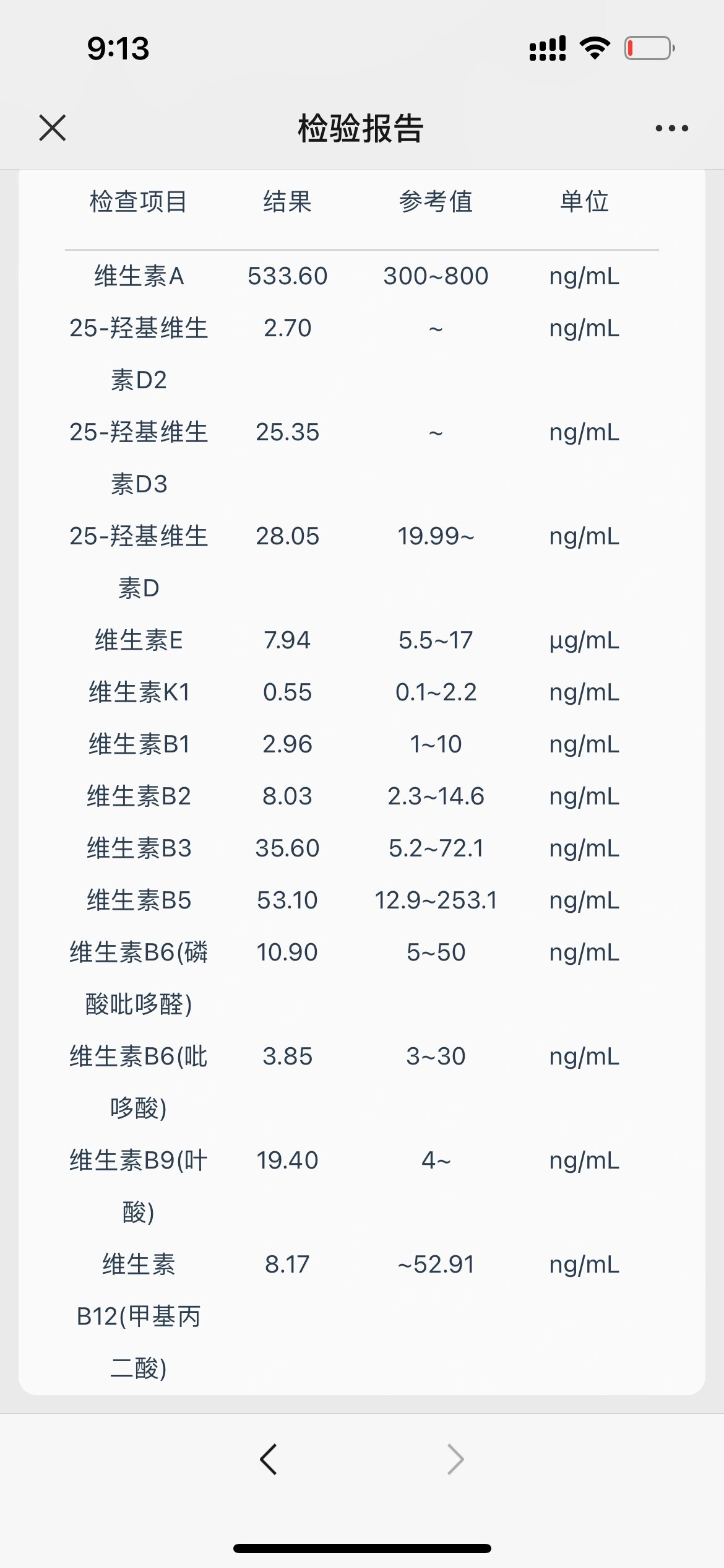 维生素化验单图片