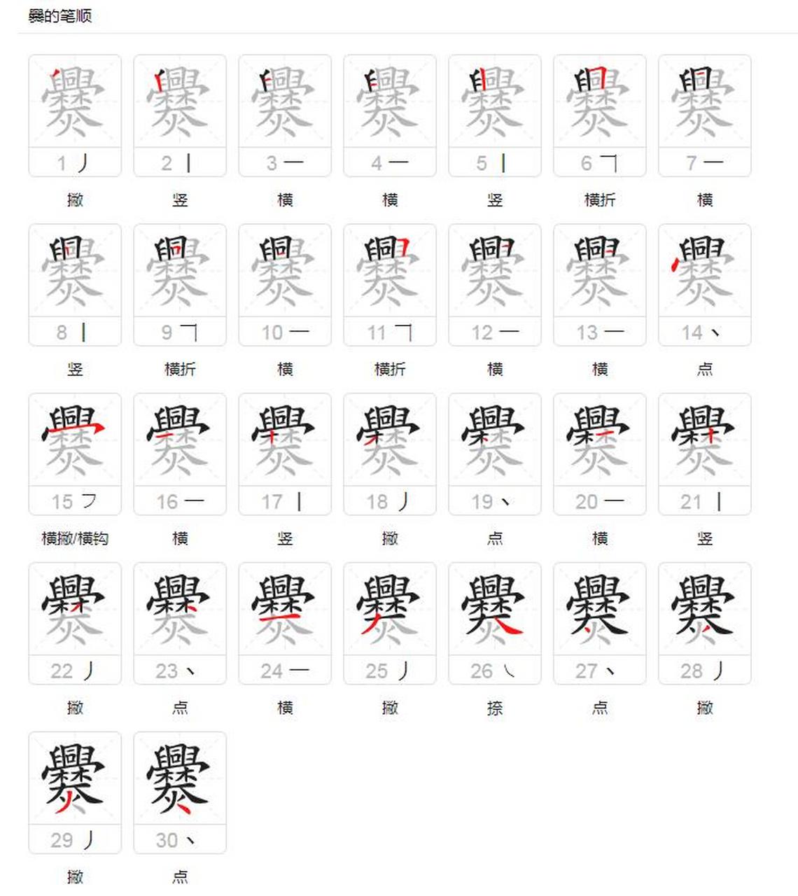 【山东济南有个村全村都姓"爨,你会读这个姓吗?