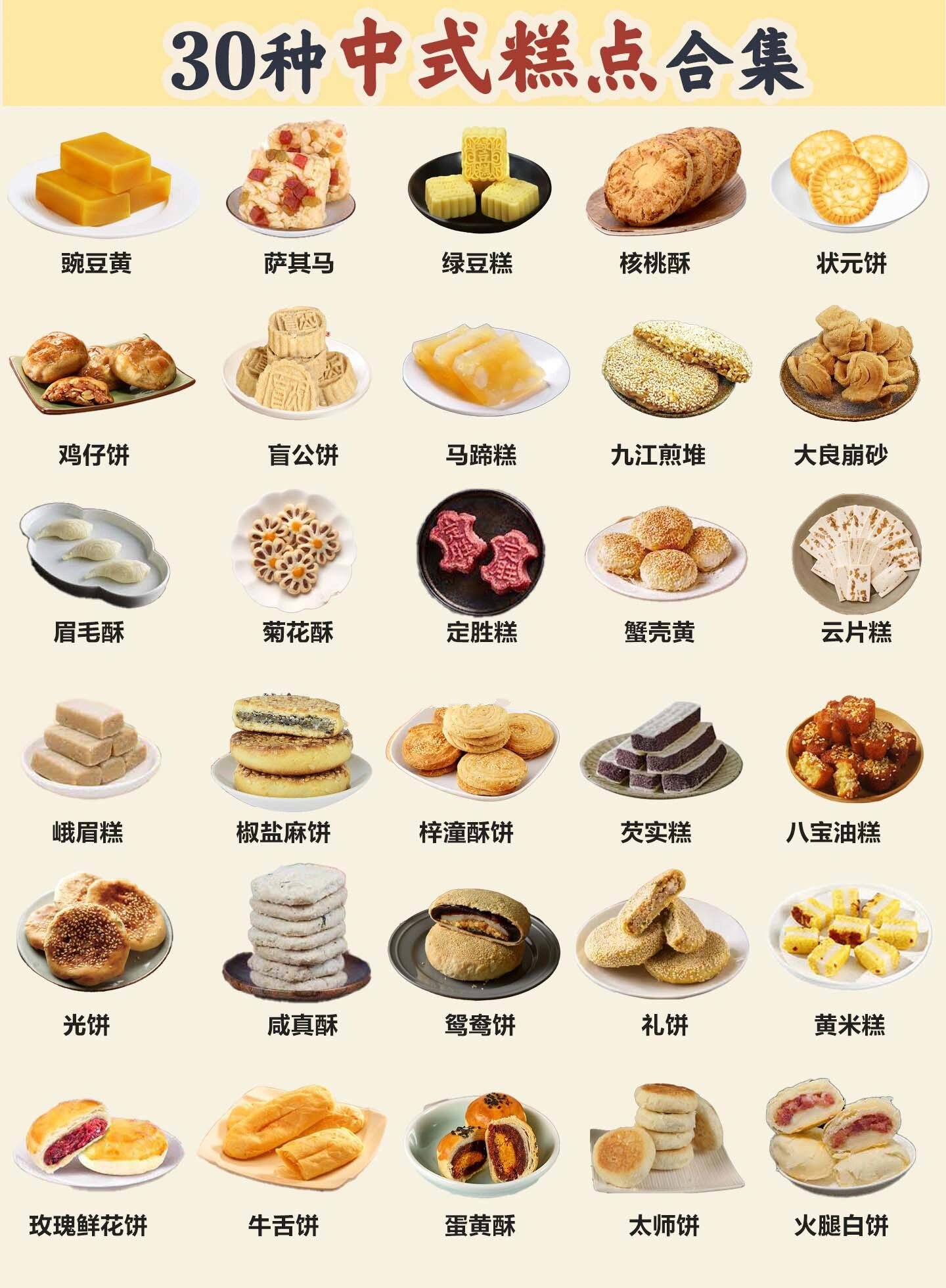 中式点心07吃不完7515哪种是你想试的6315