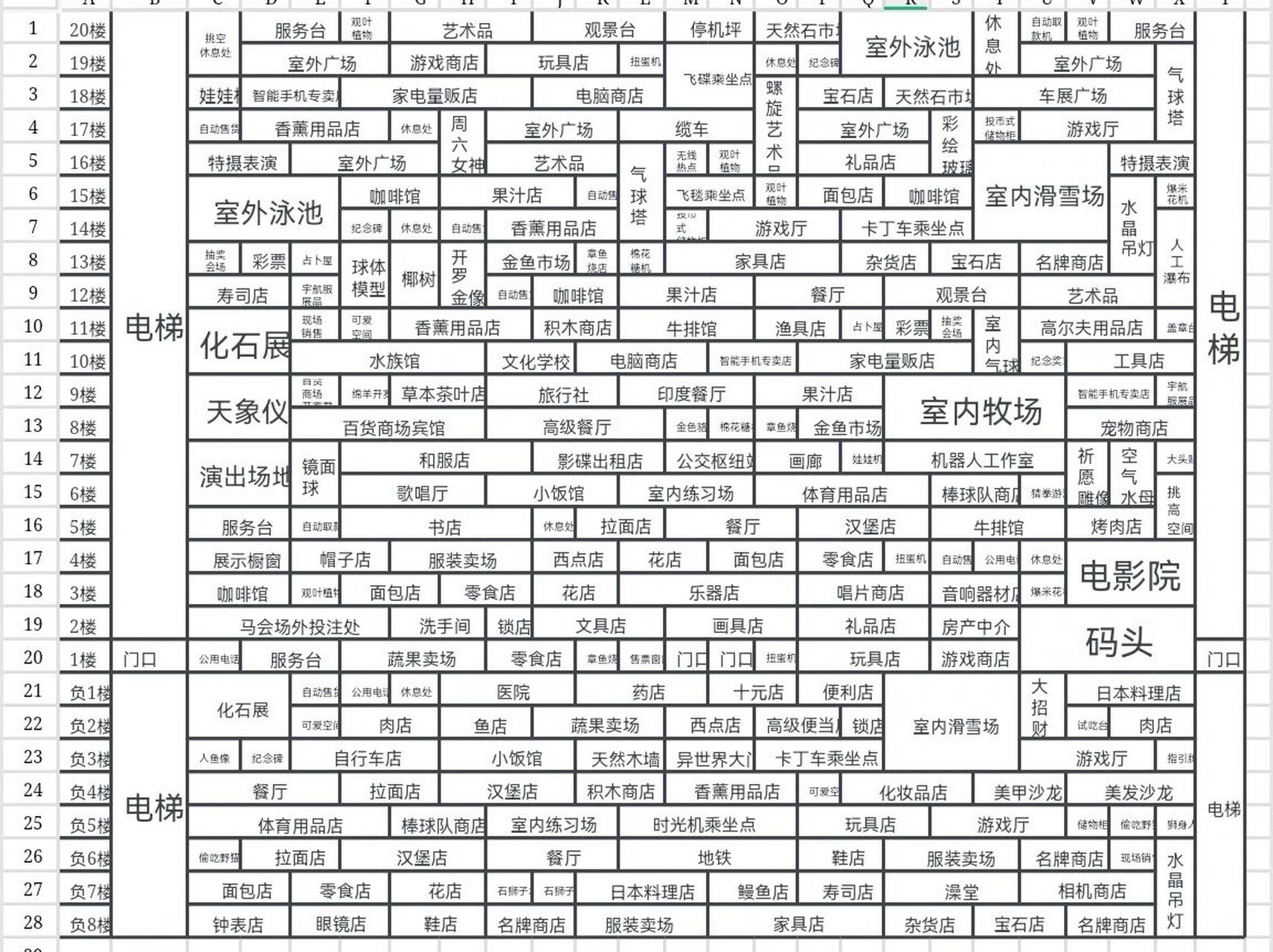 百货商场物语2布局图来啦~ 应粉丝要求,把百货商场物语2的布局图以