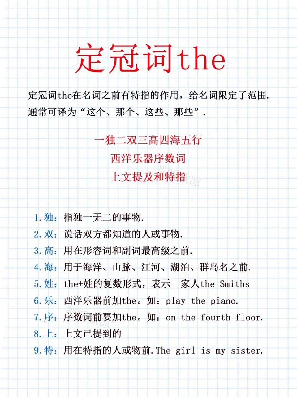 小学英语语法,冠词a,an,the的知识点都在这 #英语笔记# #小学英语