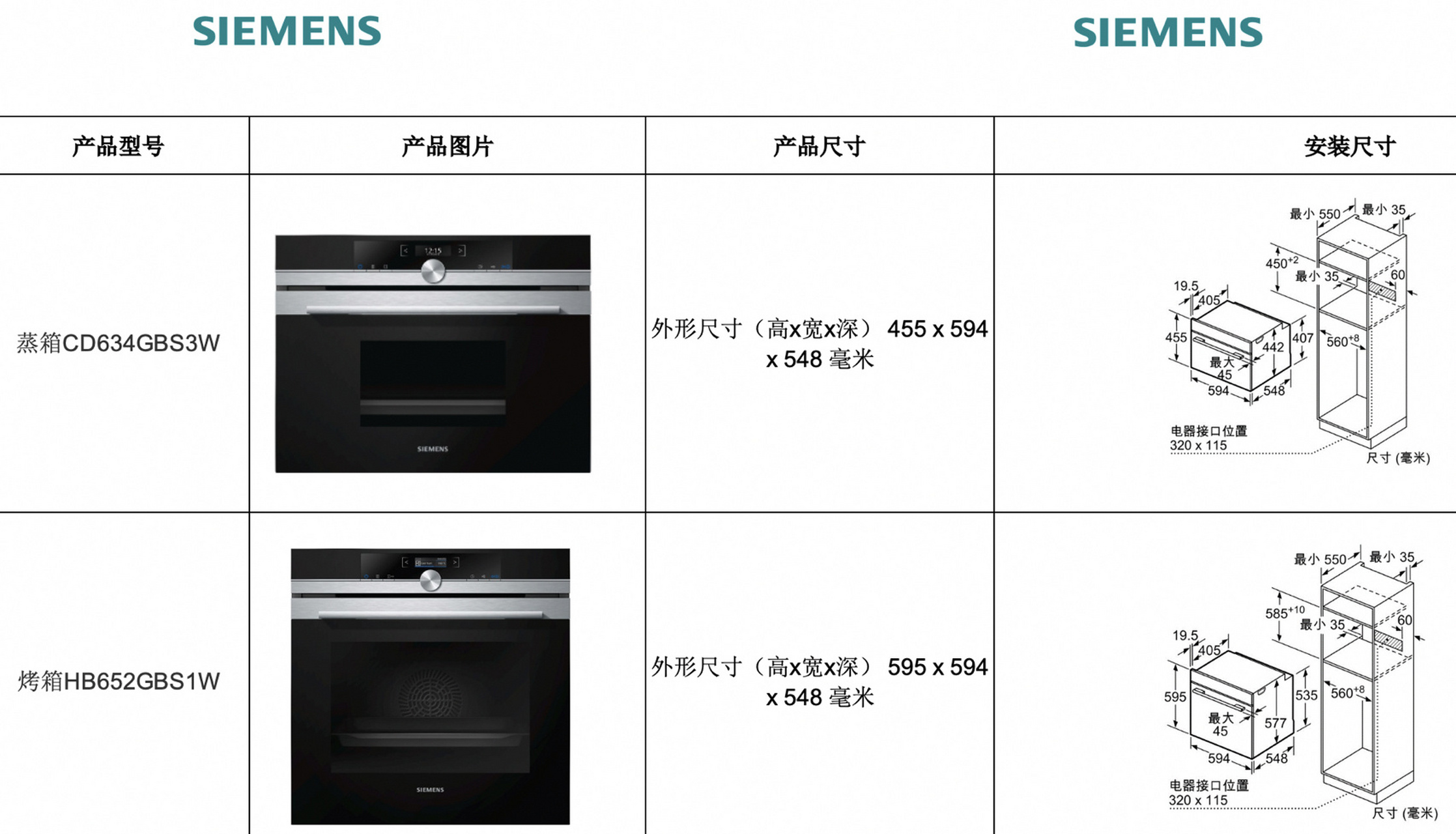 蒸箱,烤箱分享篇|siemens西门子iq700系 我选择的蒸箱,烤箱是西门子iq