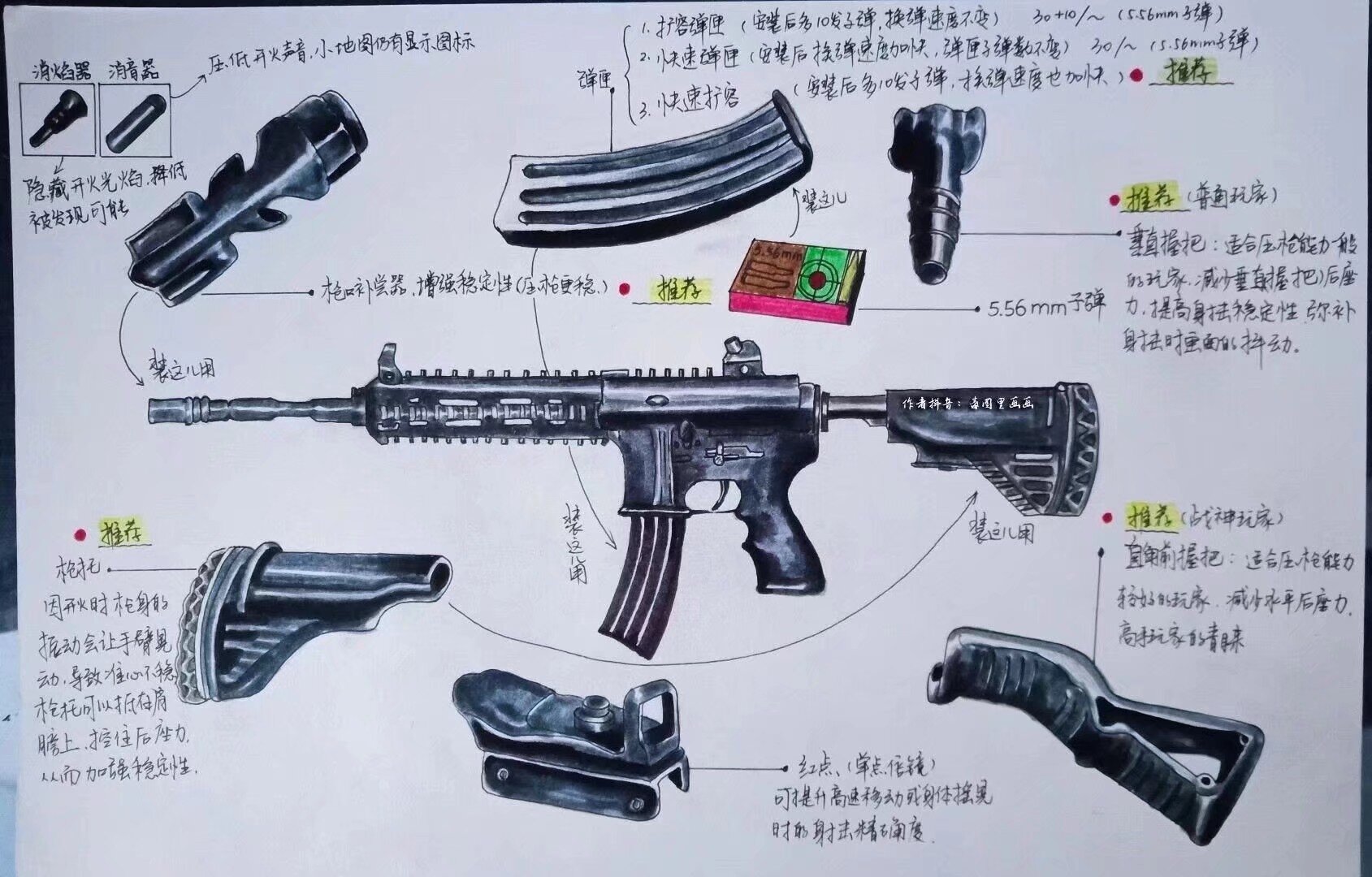 吃鸡王者必备教学图