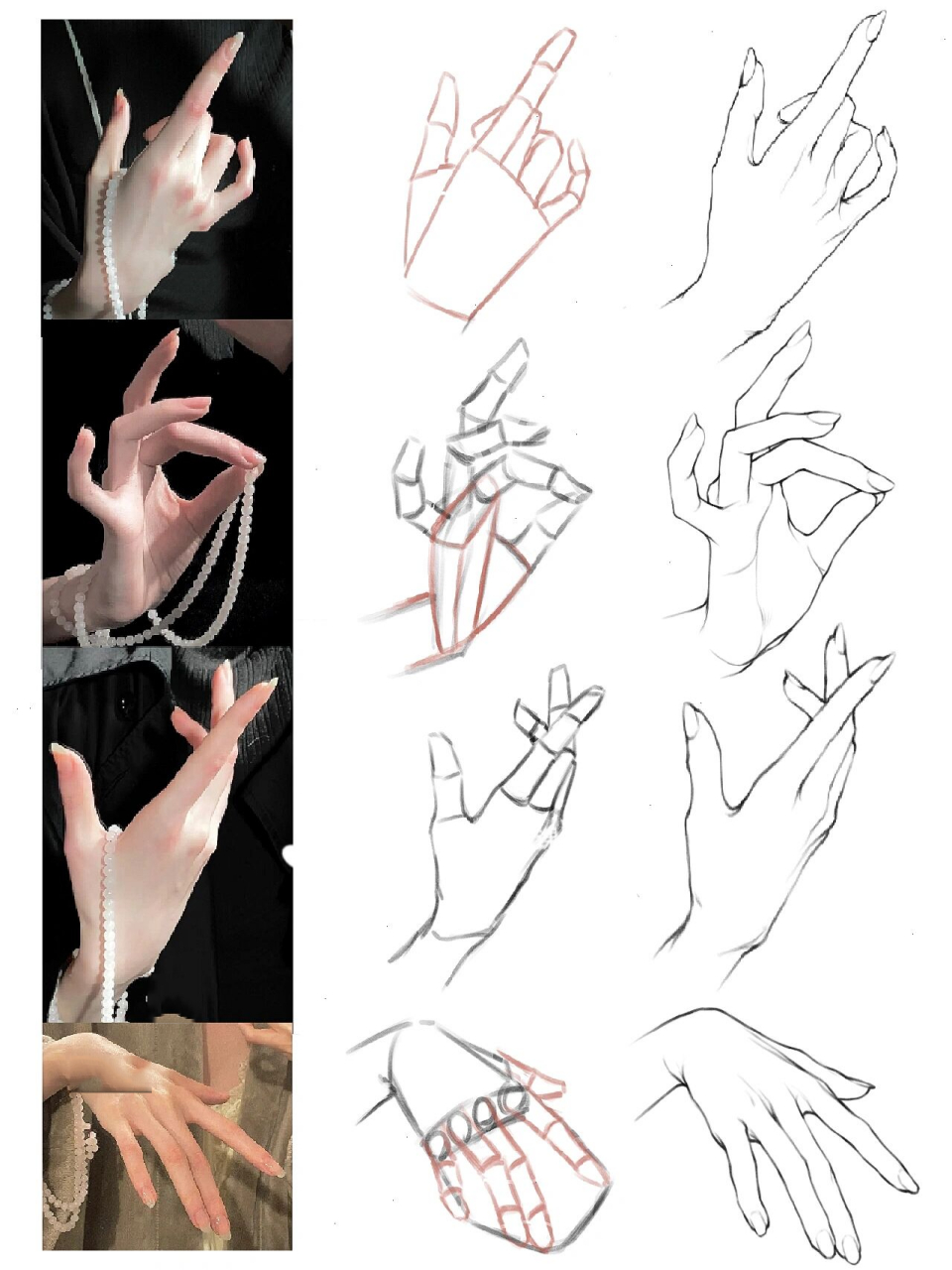 手的保姆级教程|线稿绘画|手控的姐妹看过 画手一定要理解结构,自从看
