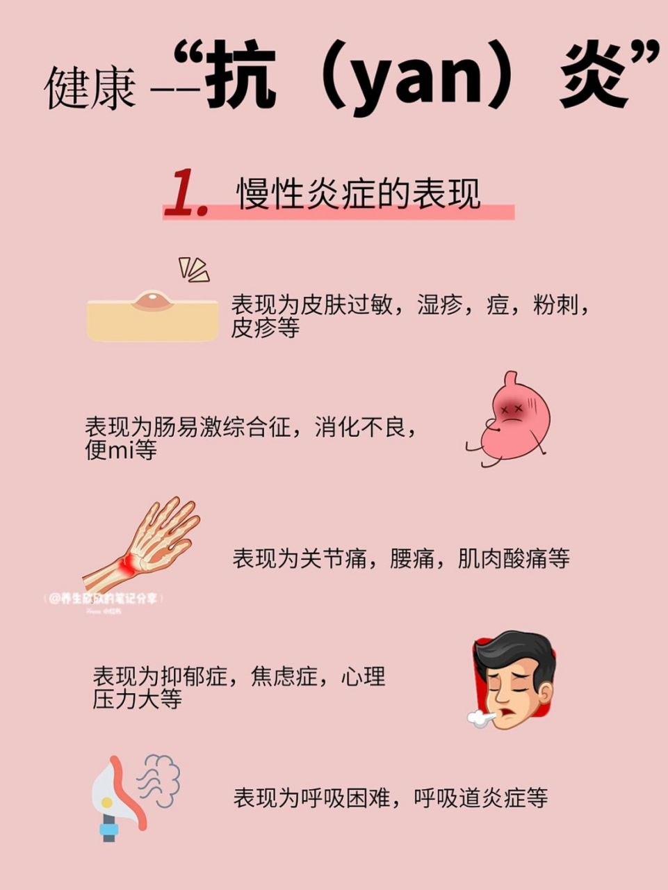 抗yan炎饮食,吃出健康97慢性炎症表现98干货 919191来啦