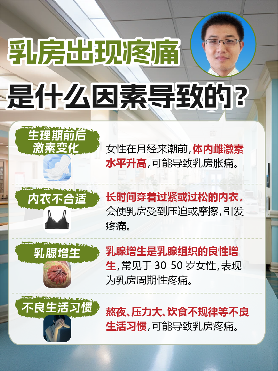 为什么女人会有胸