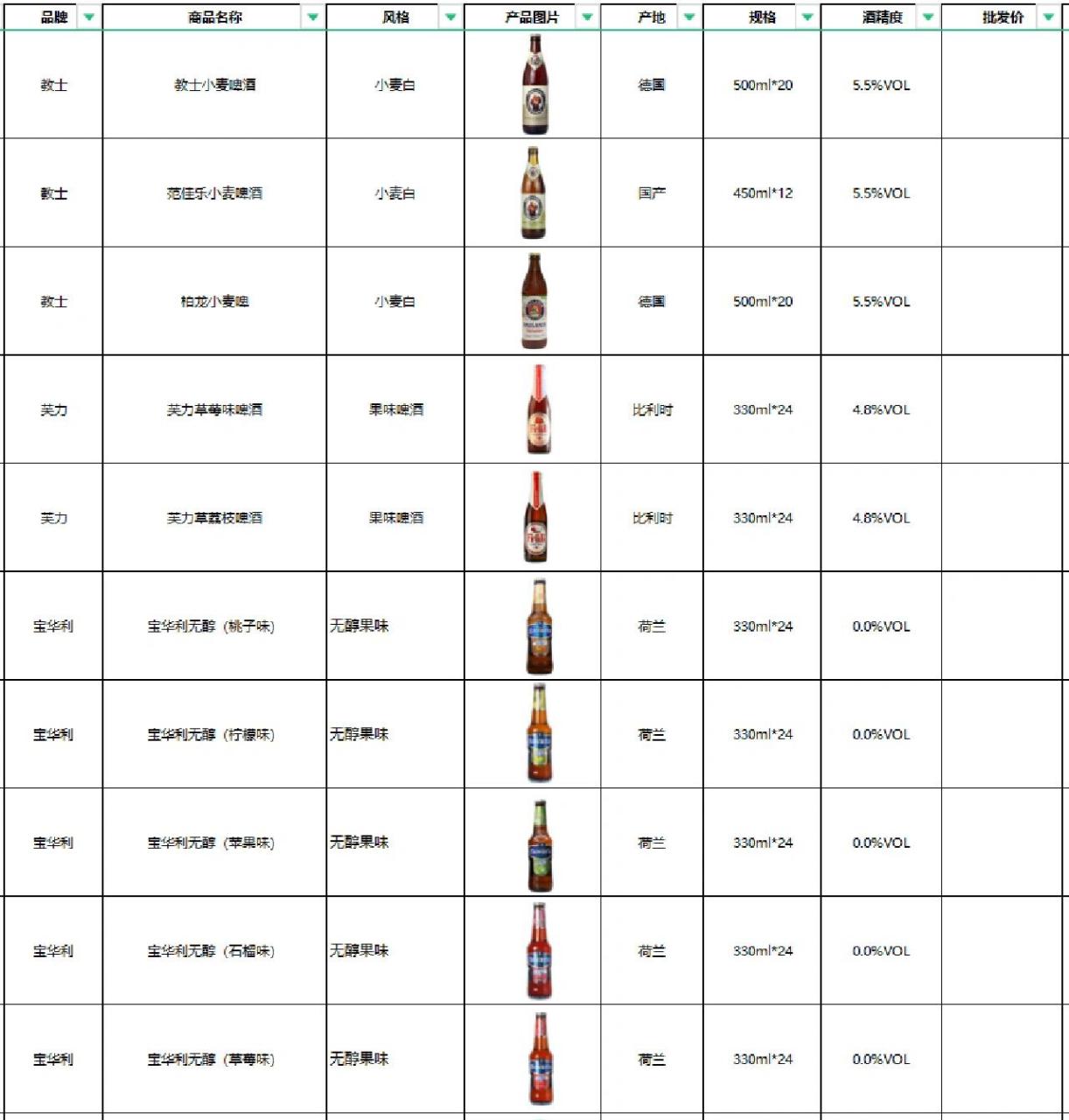桂林三花酒价格表图片