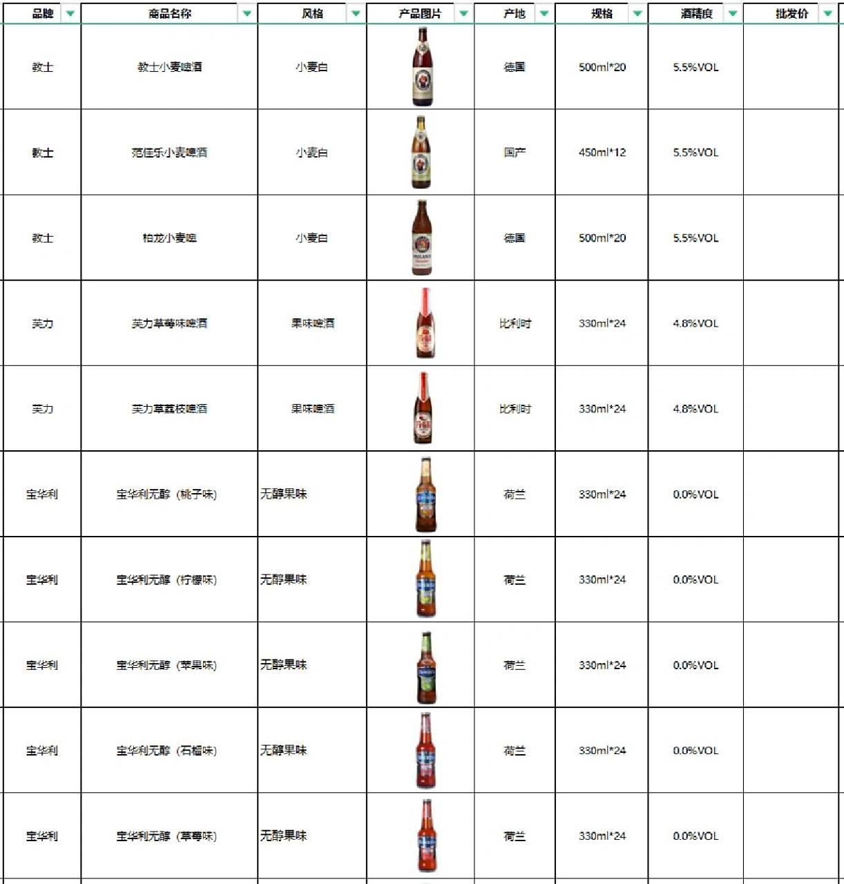 酒的报价单模板带图片图片