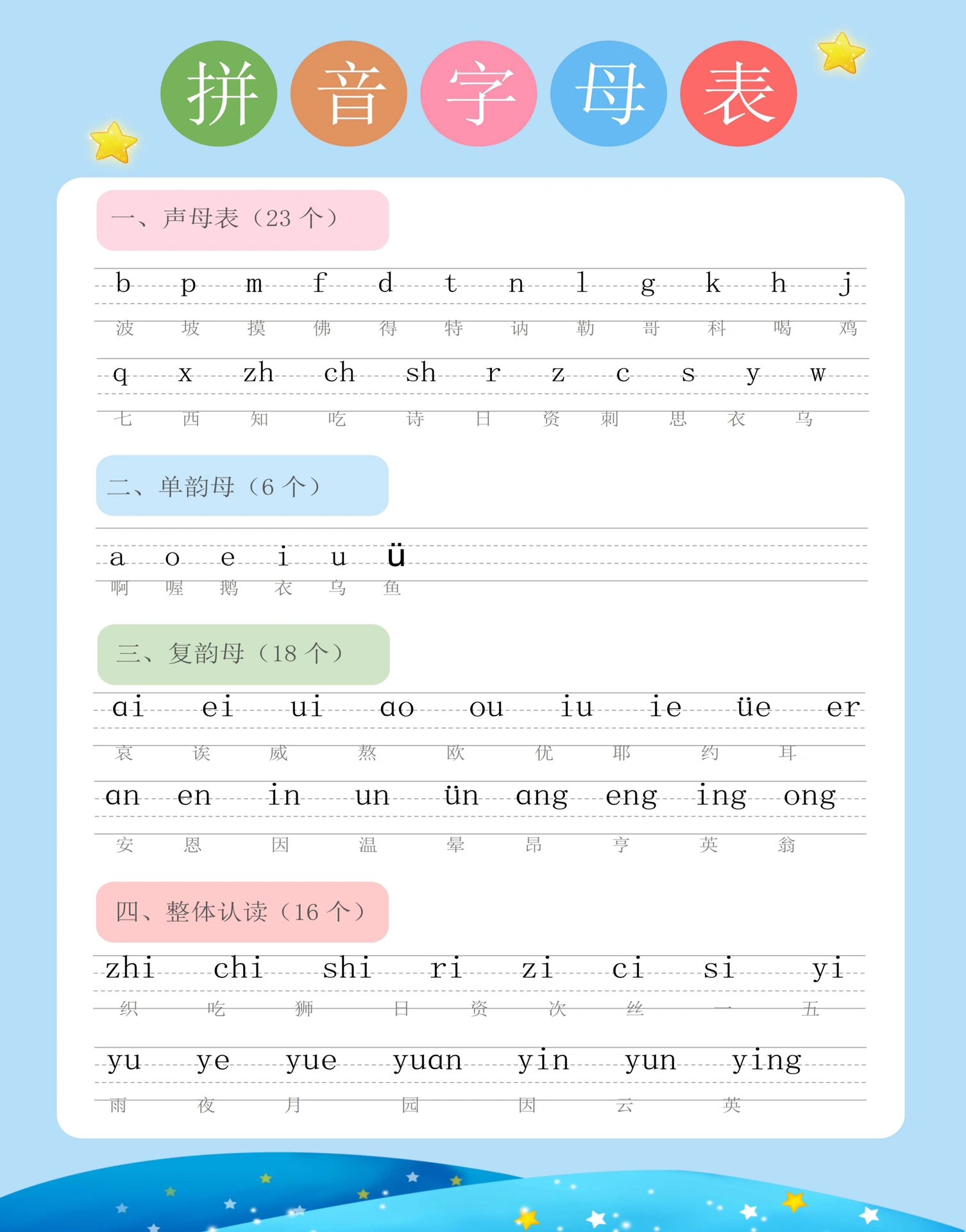 9款拼音练习字母表可打印幼小衔接c05