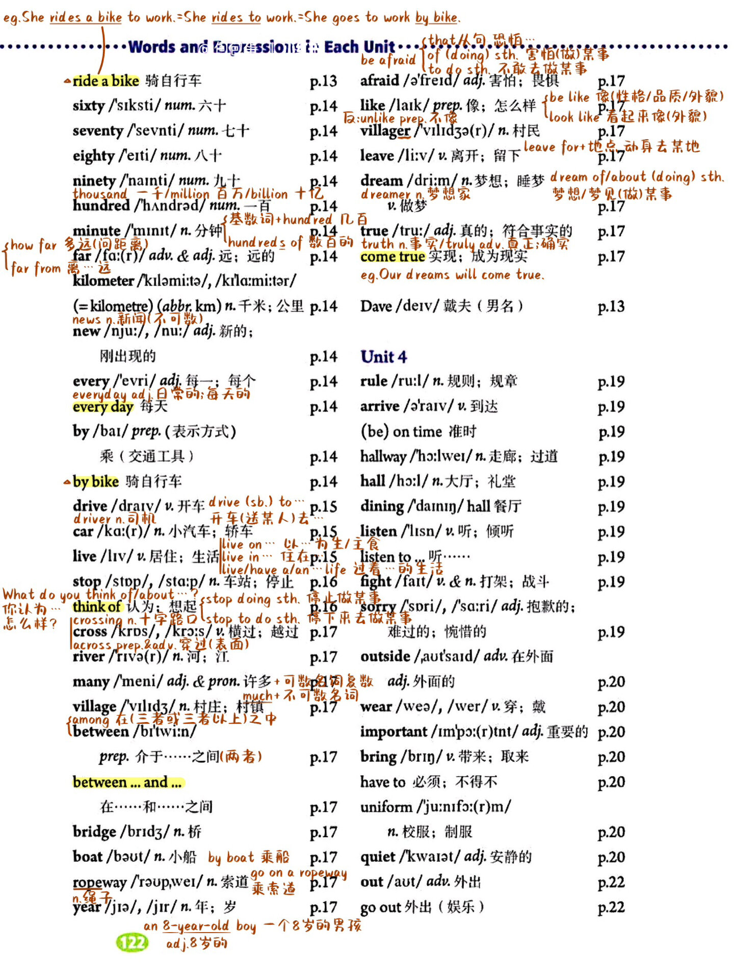 七下英语三单元单词图片