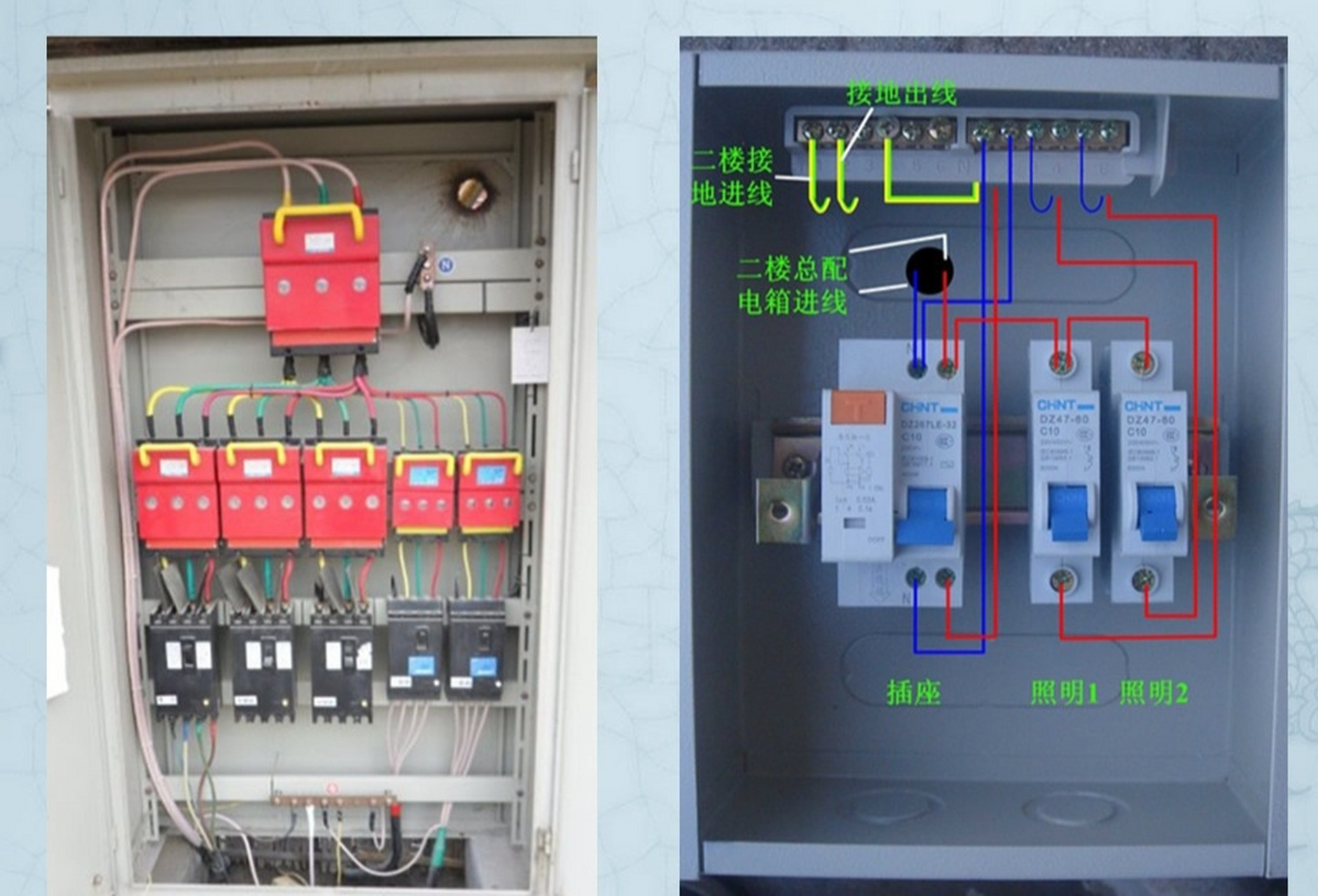 配电箱接线,接地接零需要注意以下方面 1,在施工现场专用变压器的