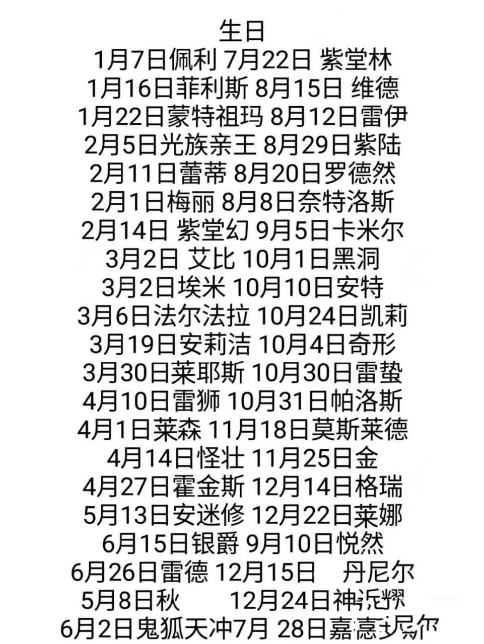 凹凸世界全员资料名字图片