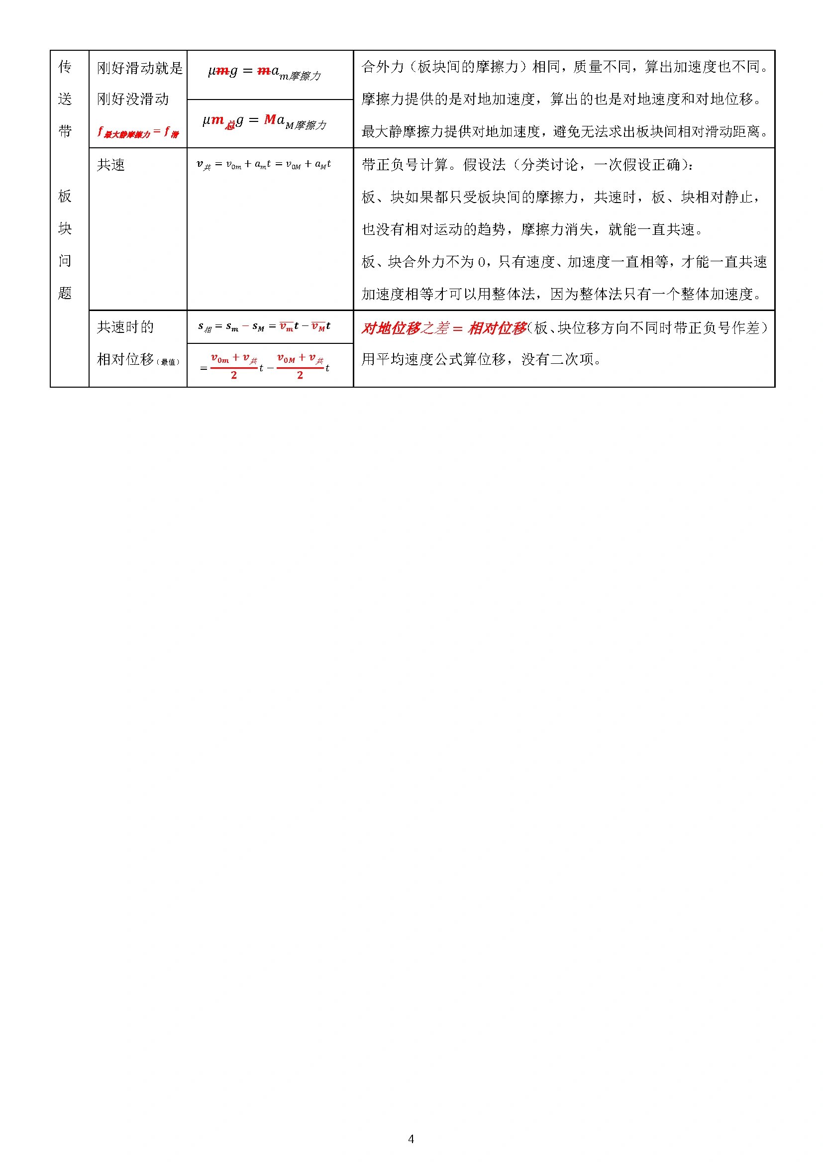 高中物理必修一物理公式详细版 匀变速直线运动 纸带 比例 斜面 牛顿