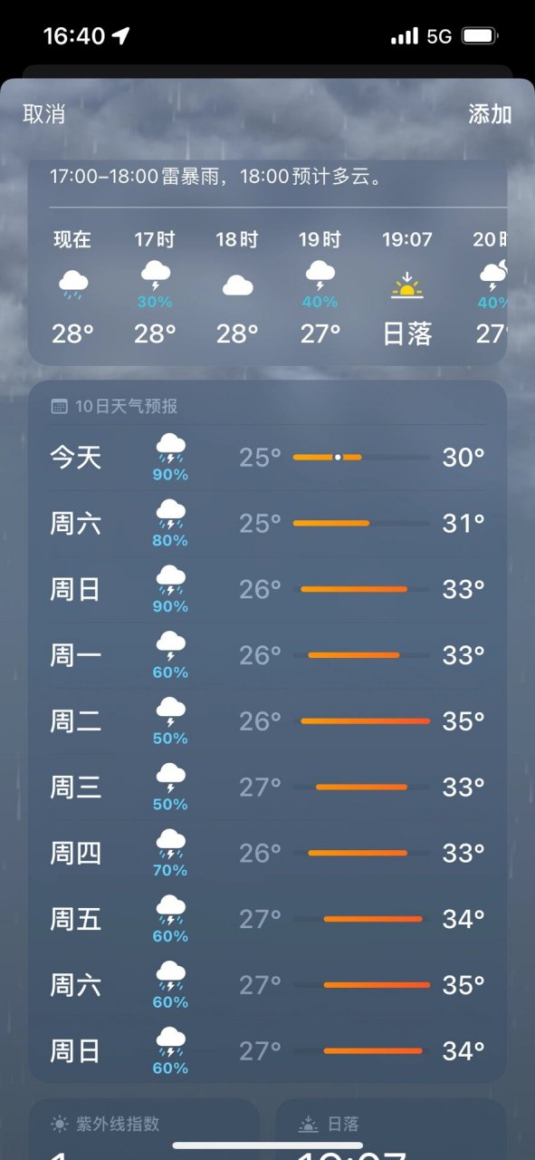 江西抚州天气预报图片