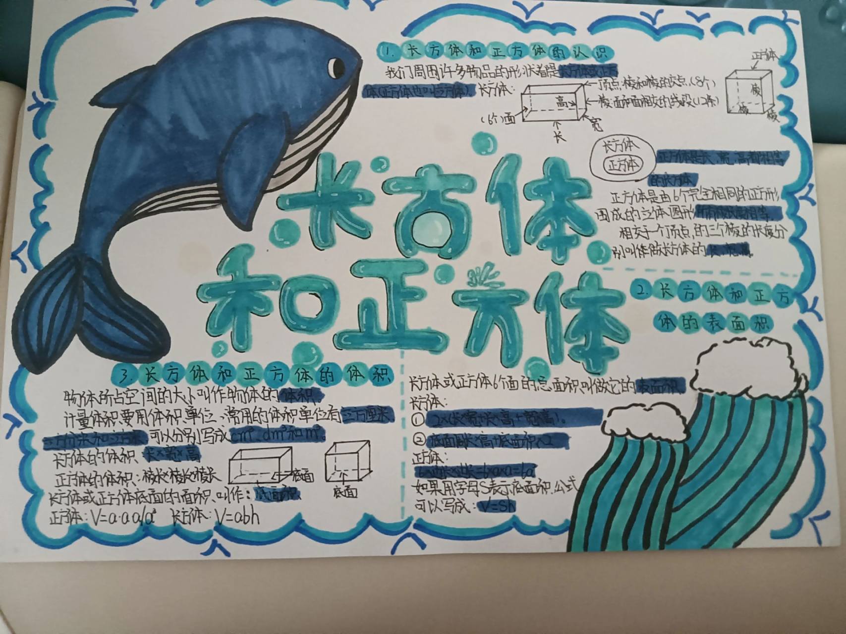 五年级下册长方体和正方体手抄报 五年级下册长方体和正方体手抄报