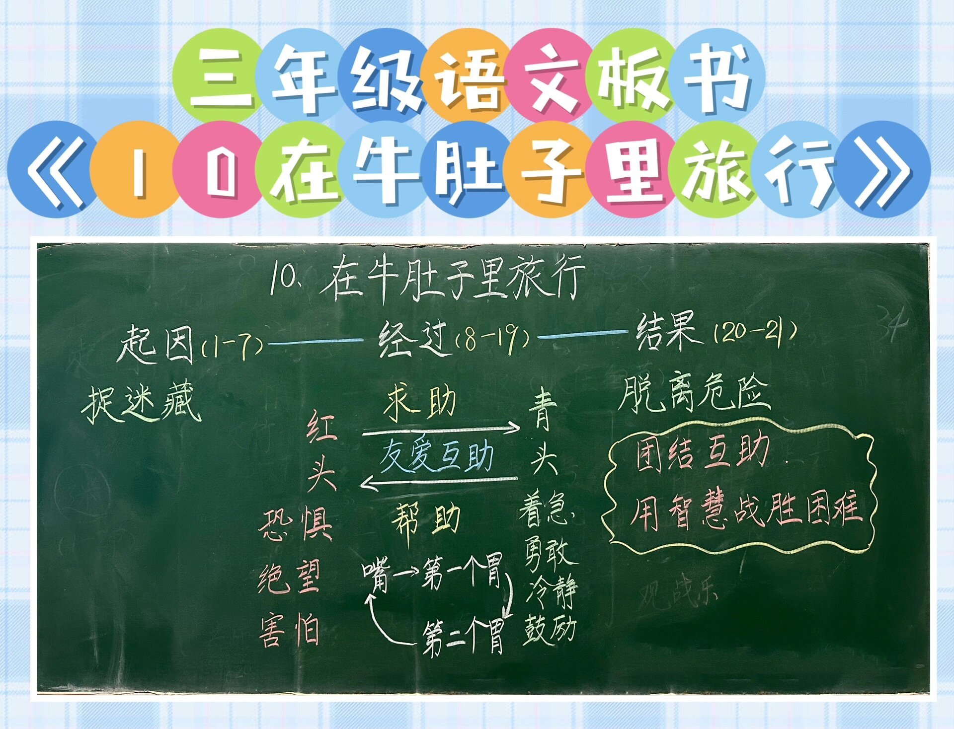 三年级语文《9在牛肚子里旅行》板书&公开课