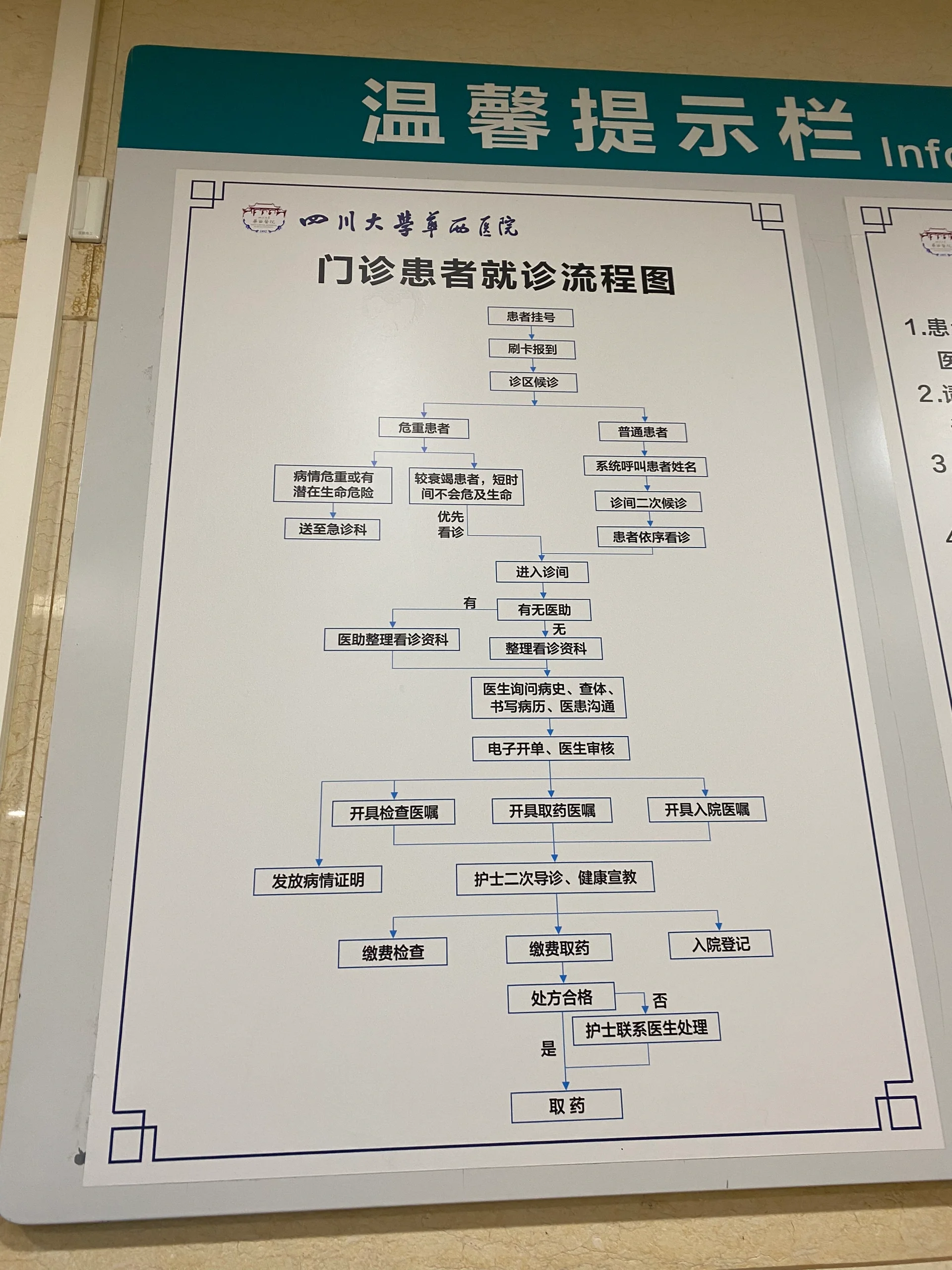 包含北医六院代诊挂号服务流程首次就医全程引导，快速熟悉全流程的词条