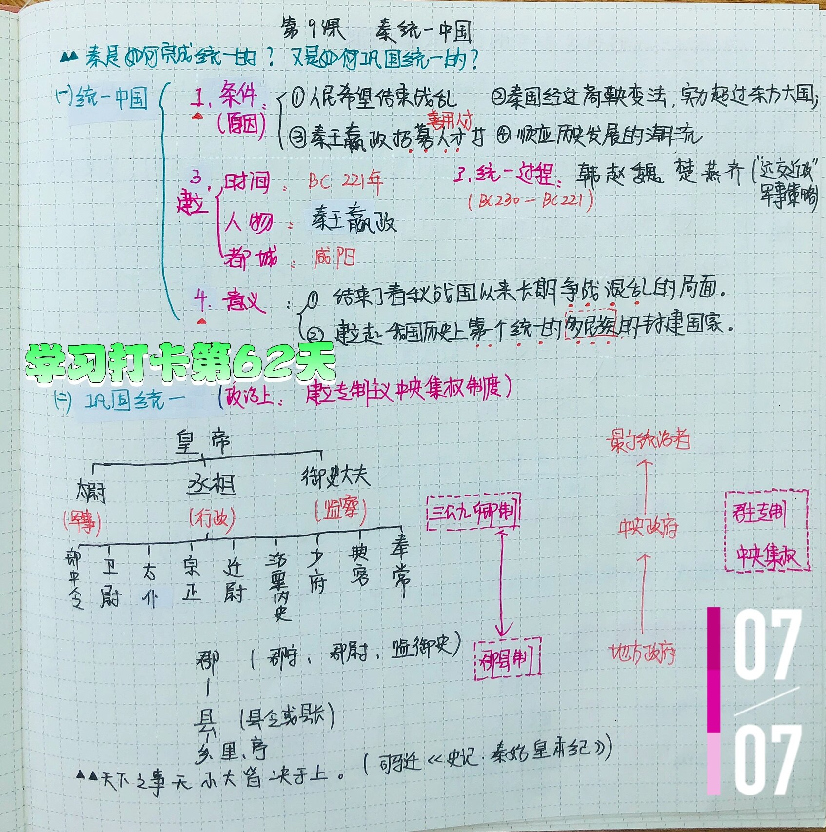 项羽的思维导图怎么画图片