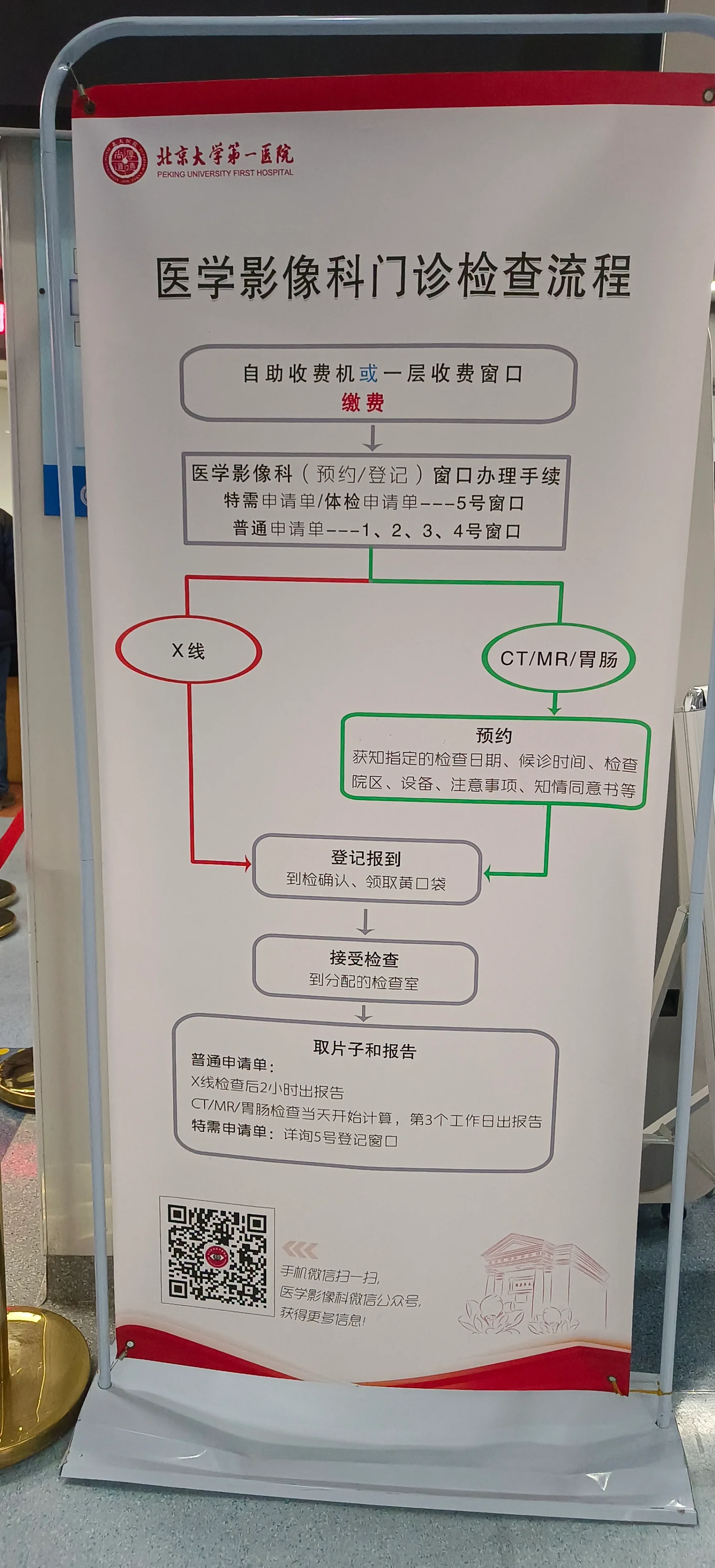 北京大学第一医院 增强mr检查分享 北京大学第一医院注意事项: 1,一进