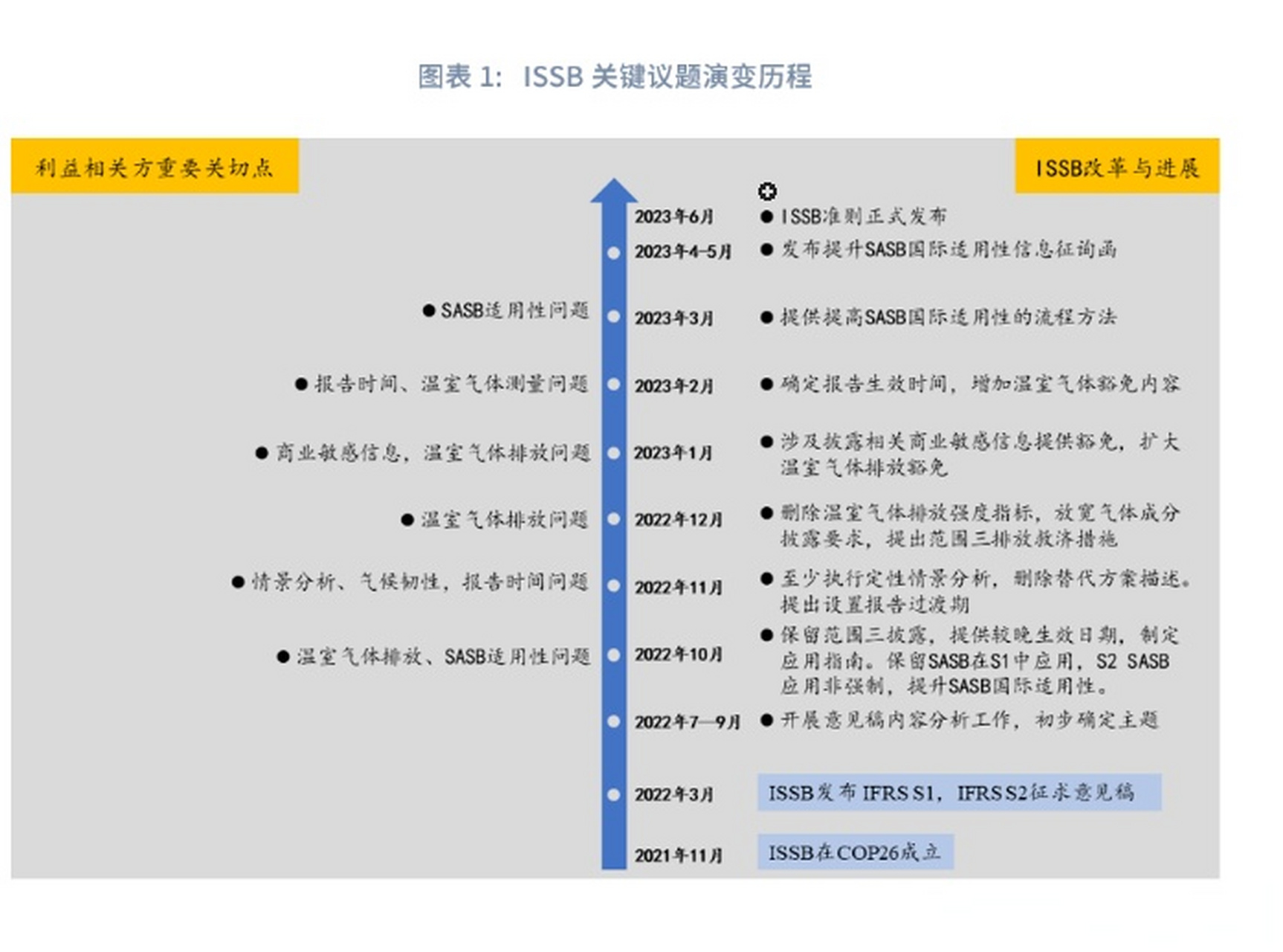 PMI的道德准则是什么(pmi的道德准则是什么意思啊)