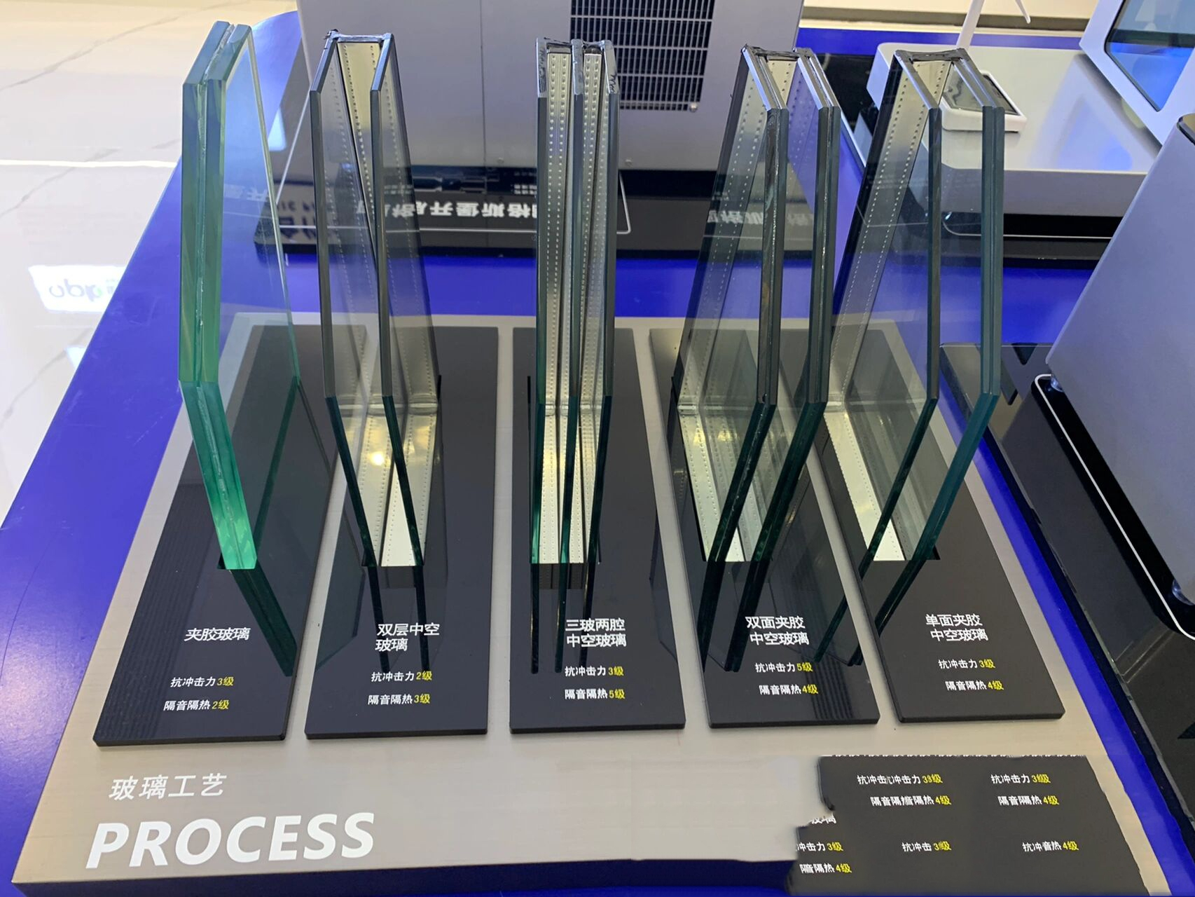 隔音玻璃分类  夹胶玻璃,中空玻璃, 三玻两腔,双夹胶中空,中空 带夹胶