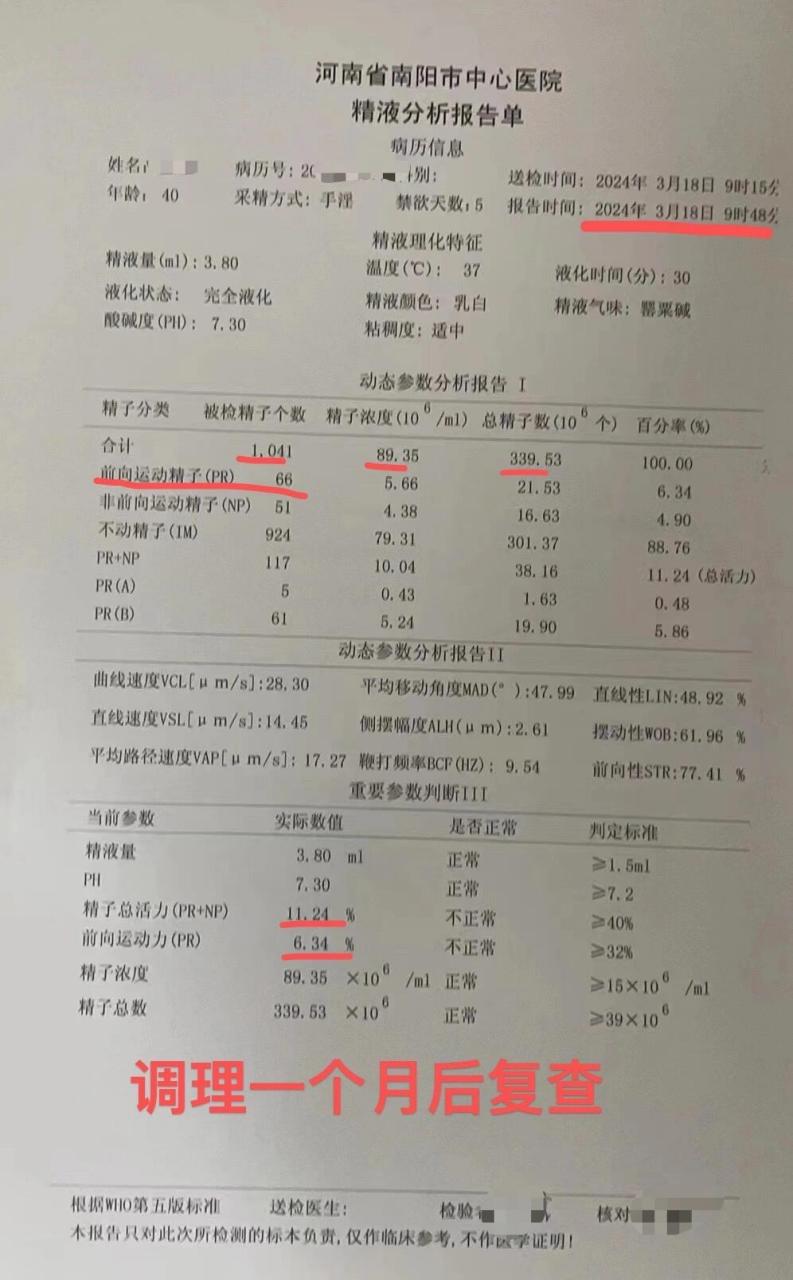 我的精子质量终于有救了!