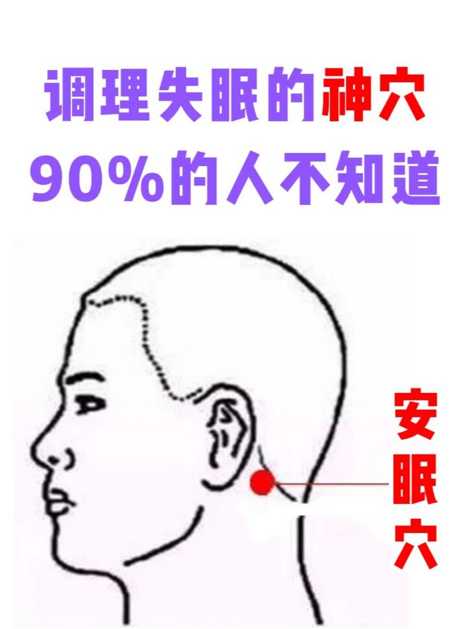 中医调理失眠的神穴--"安眠穴" 古人言:"一日熬夜,百日不复",一个晚上
