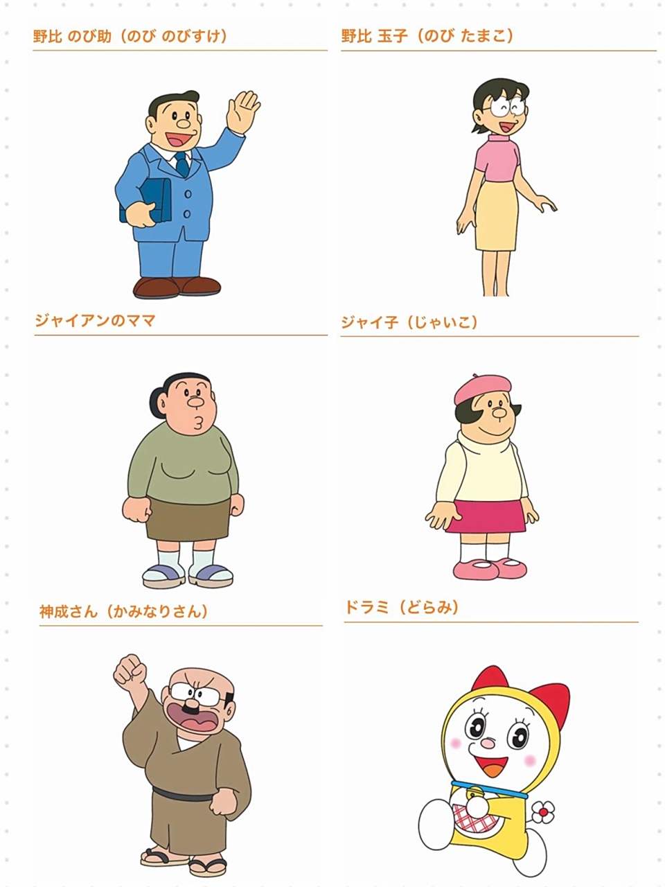哆啦a梦人物图鉴(避免叫不出名字的尴尬)
