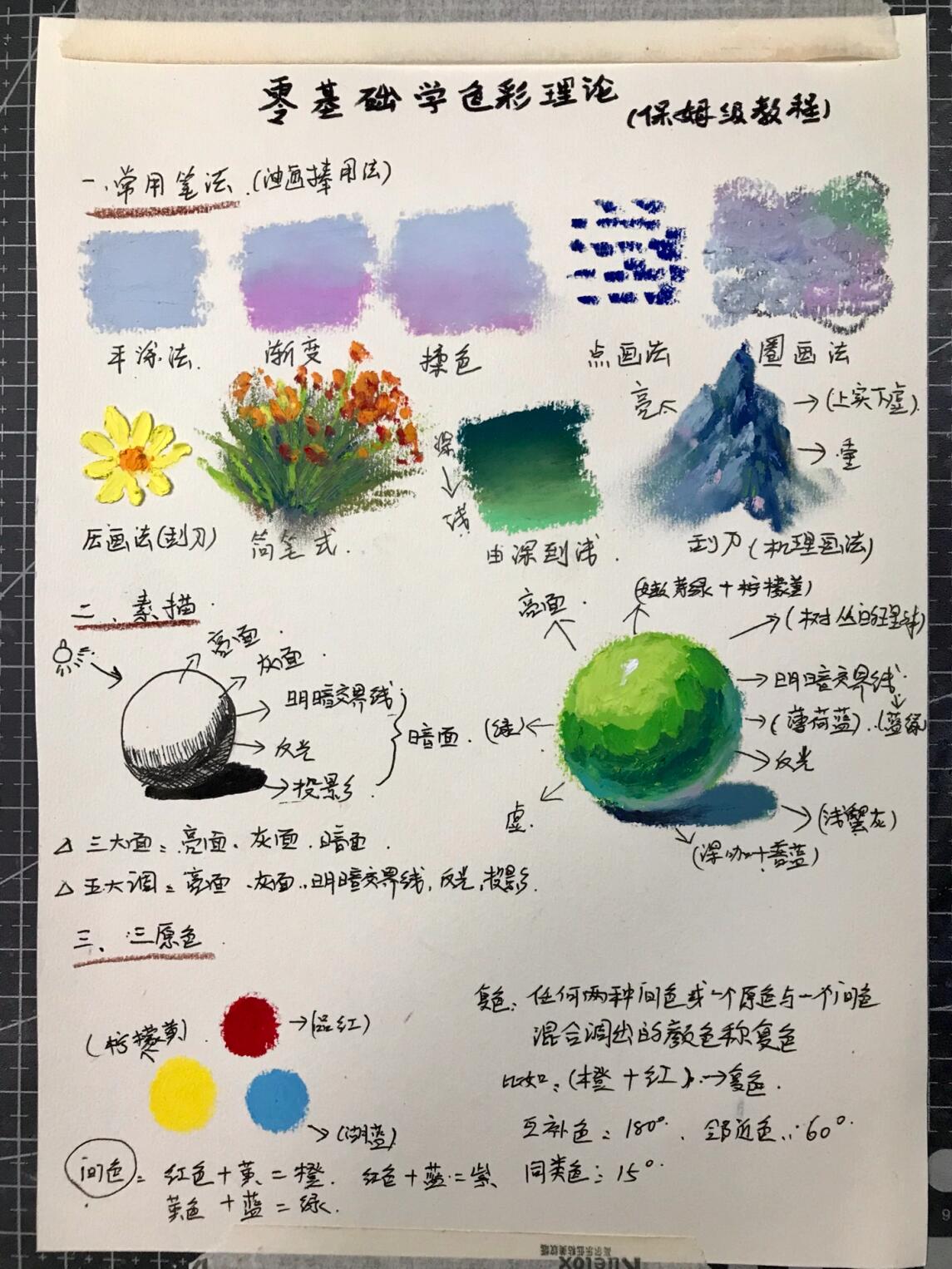 油画棒新手必须掌握的技法!