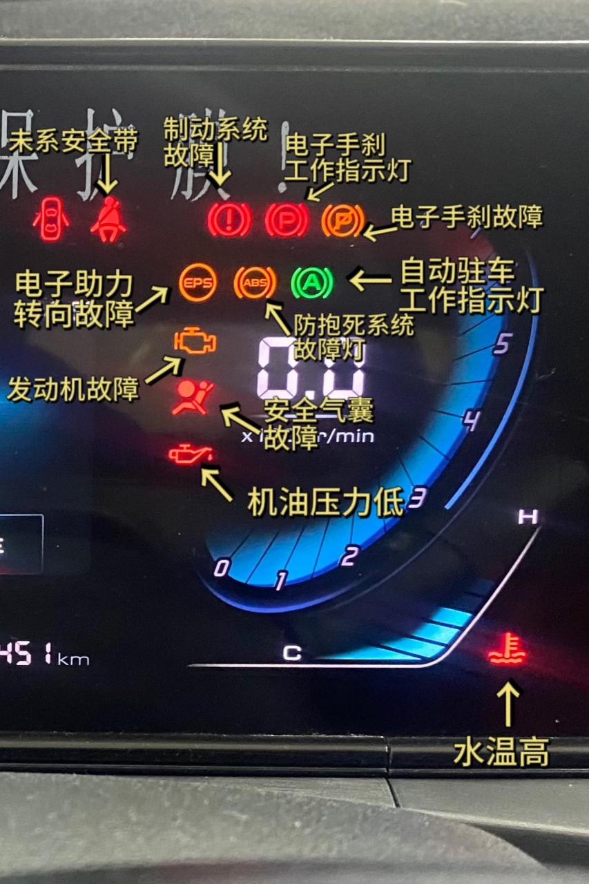 好车选长安  车故障灯大全图标 车辆仪表盘指示灯详解.
