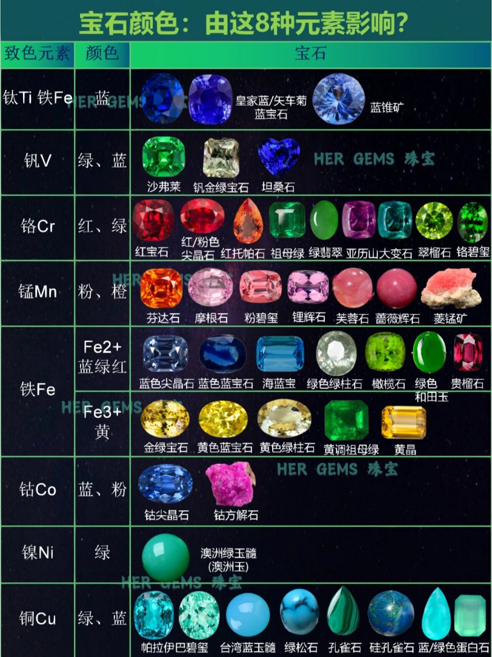 宝石中的色带图片图片