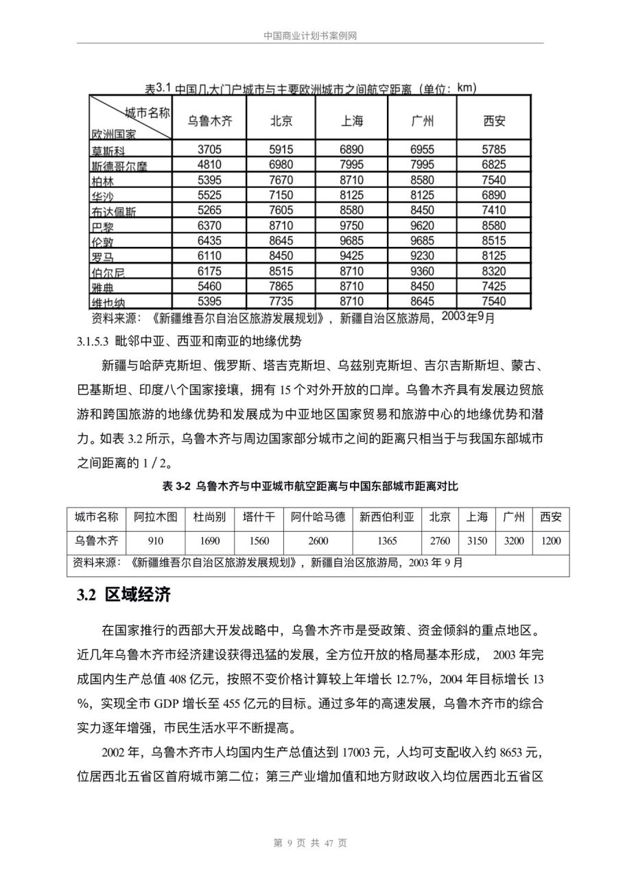 创业计划书宾馆(酒店创业计划书3000字)